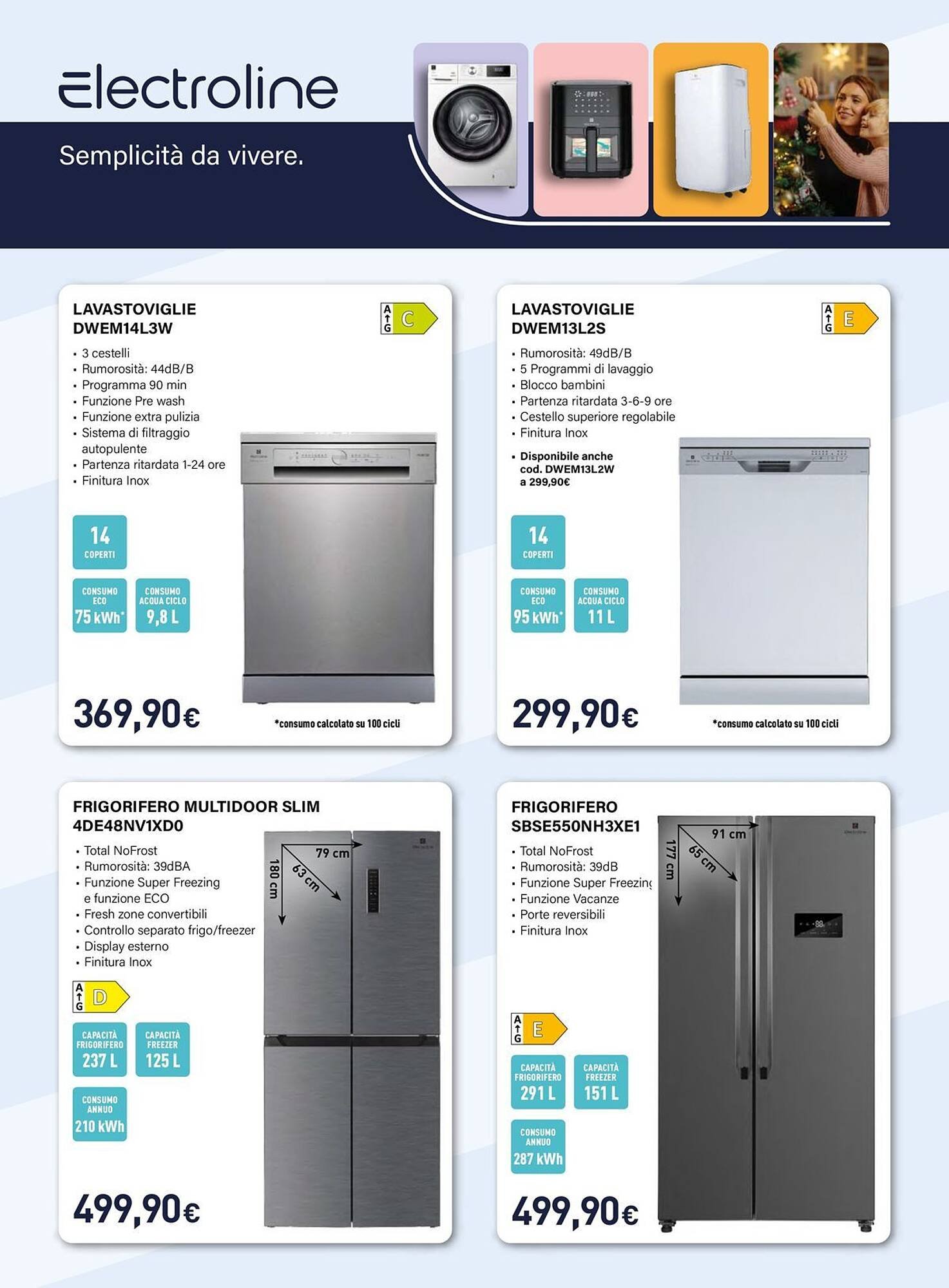 Volantino Unieuro (2025-12-06 - 2025-12-24)