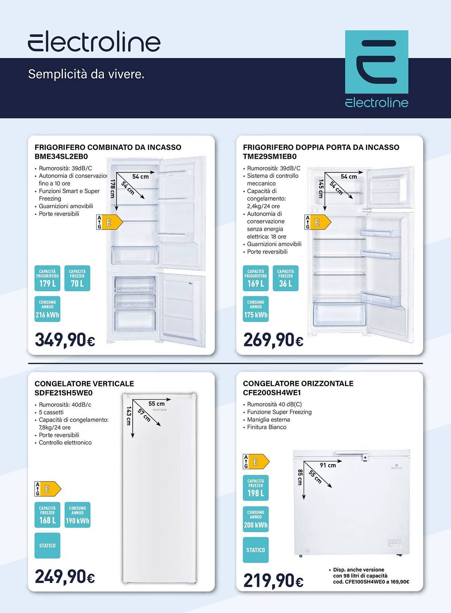 Volantino Unieuro (2025-12-06 - 2025-12-24)