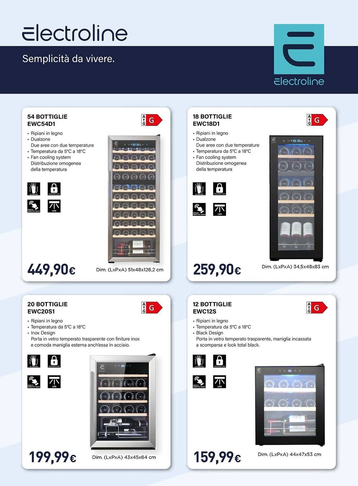 Volantino Unieuro (2025-12-06 - 2025-12-24)