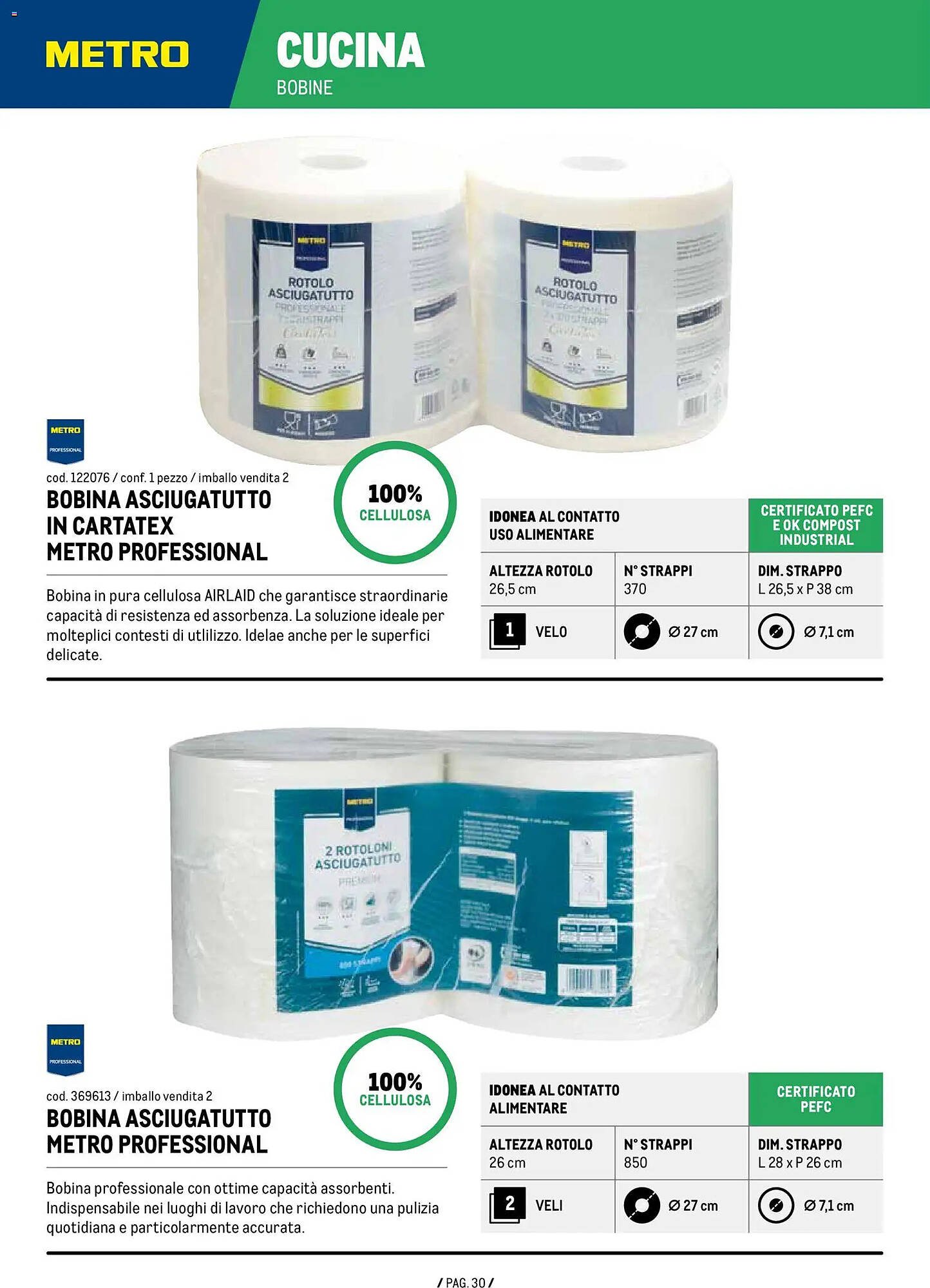 Volantino Metro (2026-01-07 - 2026-12-31)