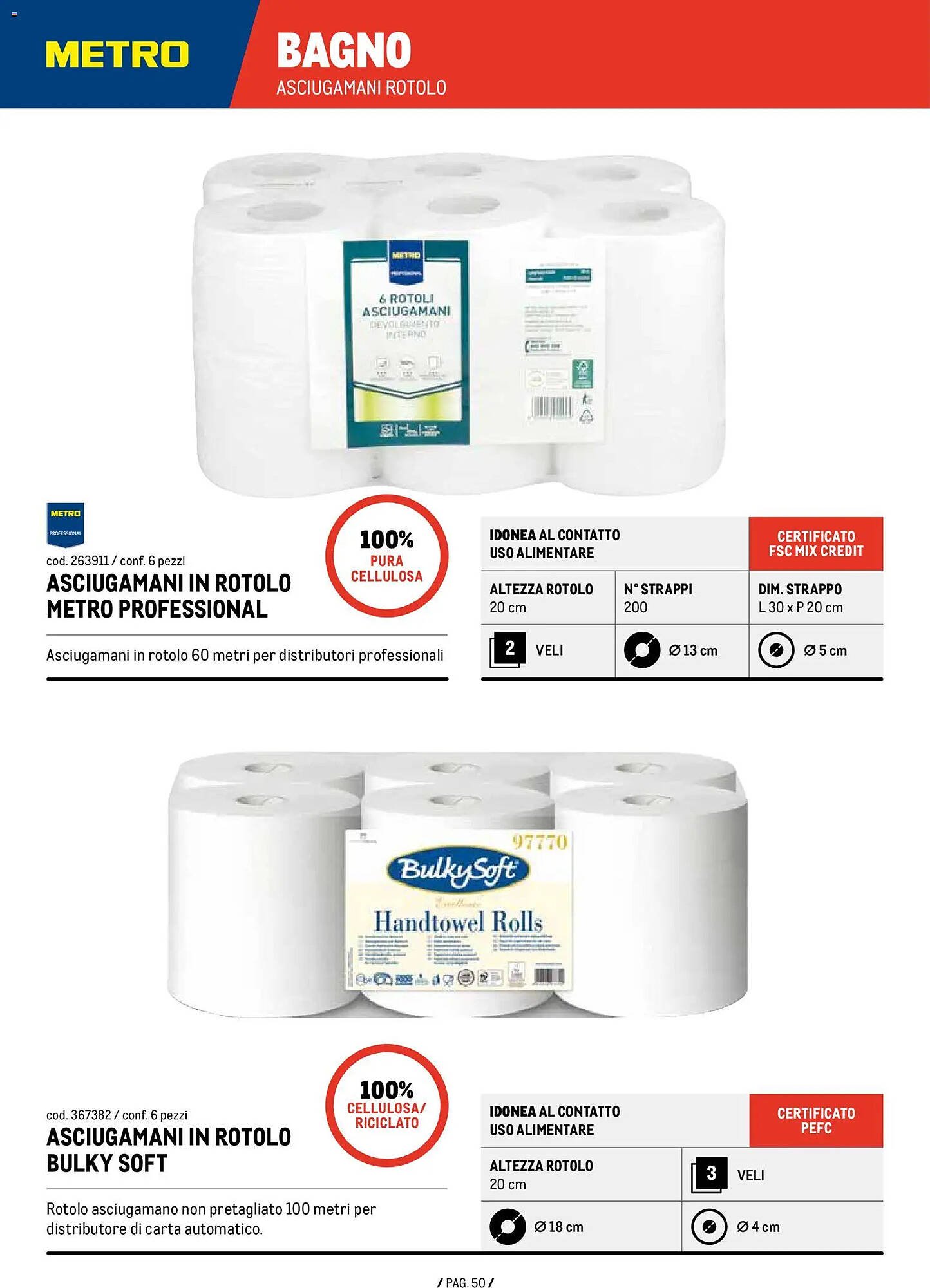 Volantino Metro (2026-01-07 - 2026-12-31)