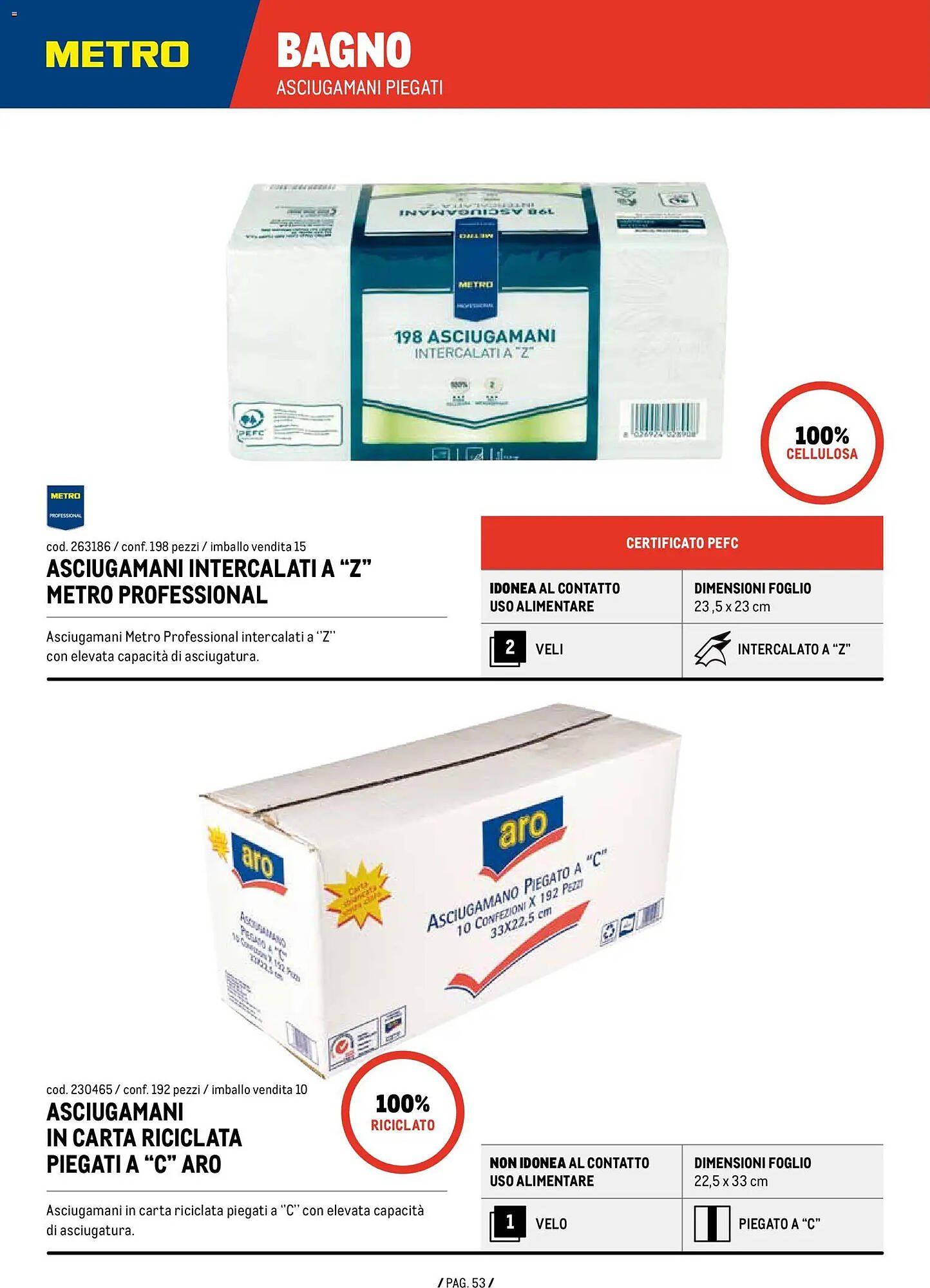 Volantino Metro (2026-01-07 - 2026-12-31)