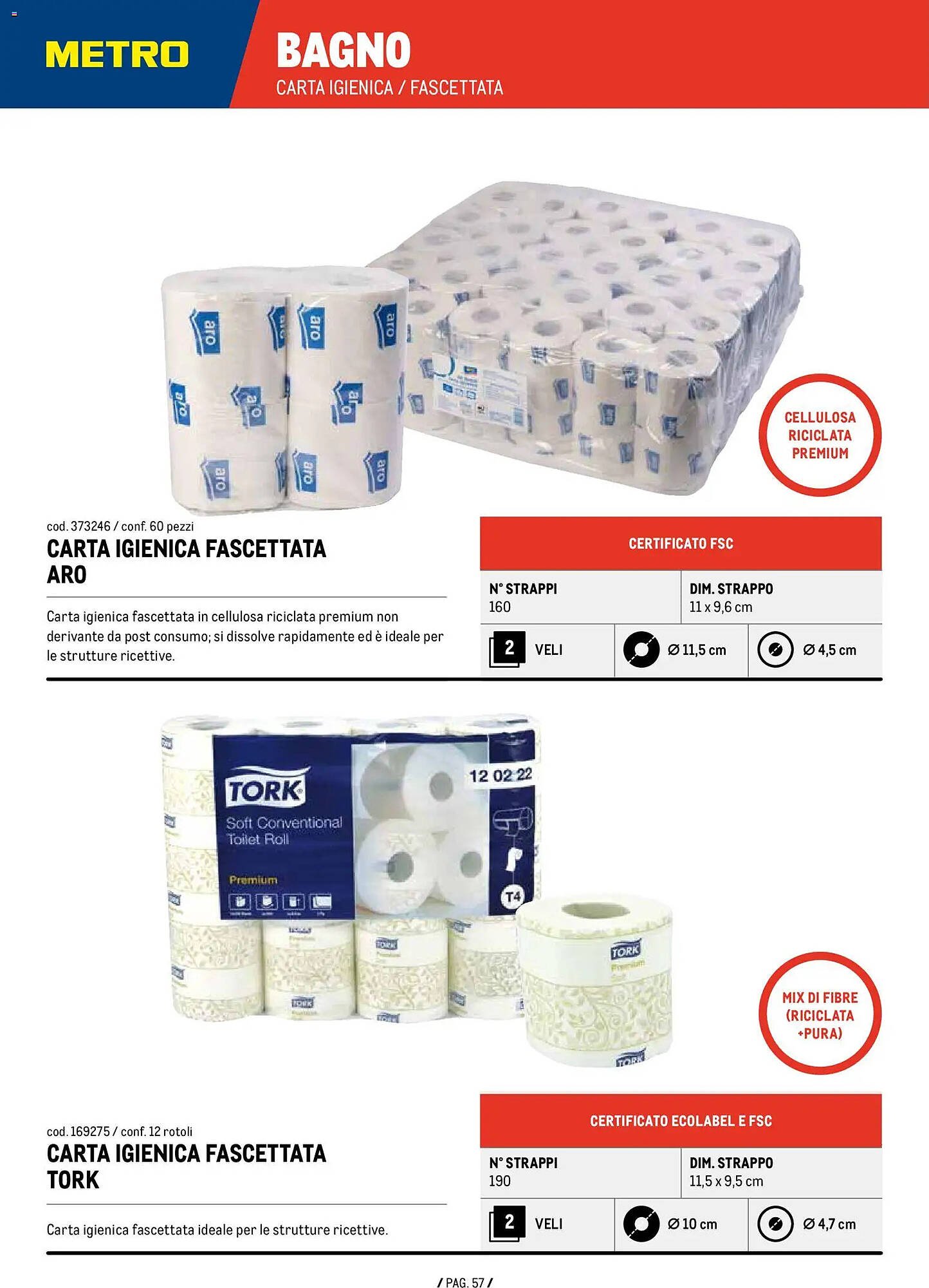 Volantino Metro (2026-01-07 - 2026-12-31)