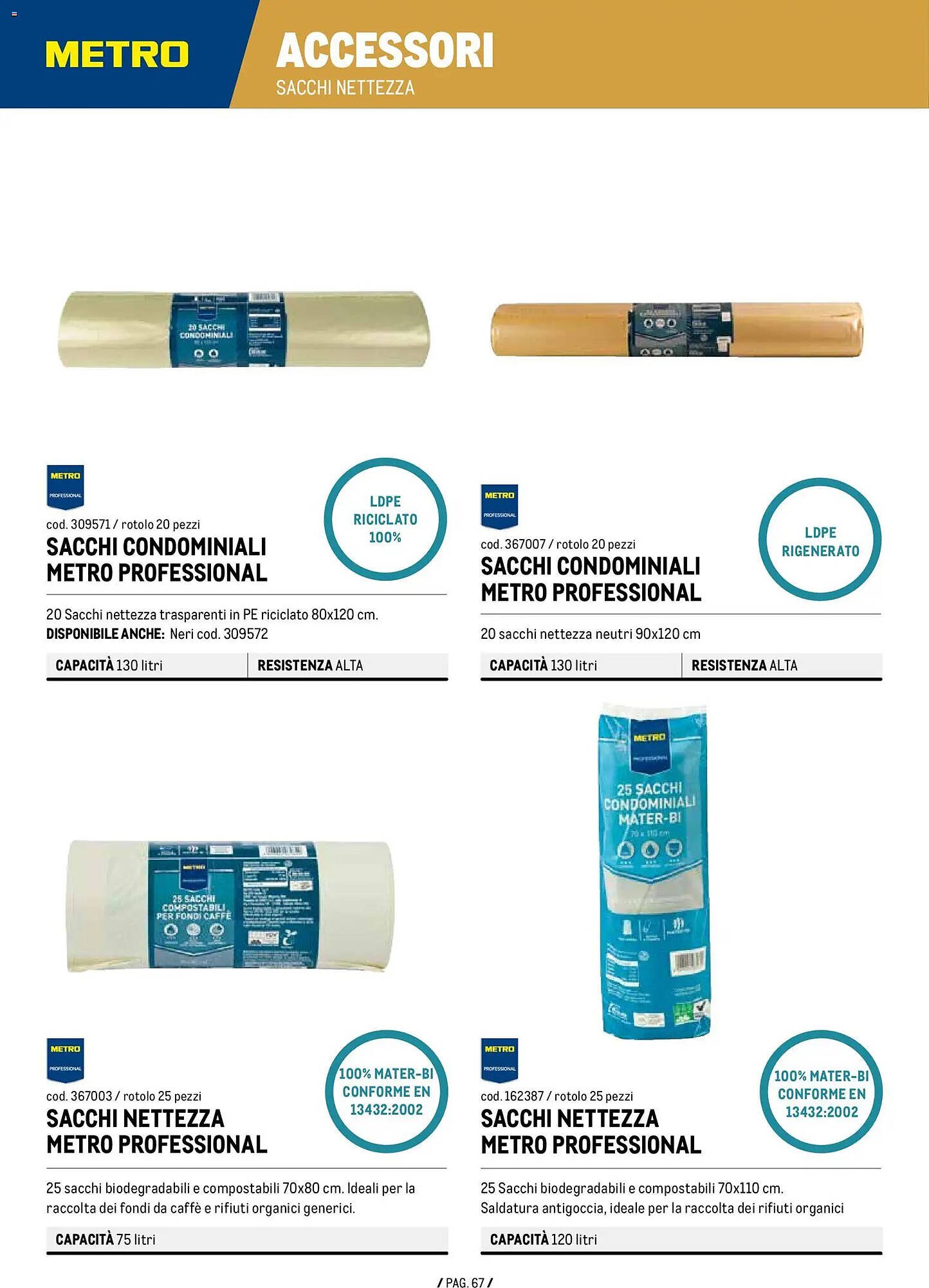 Volantino Metro (2026-01-07 - 2026-12-31)