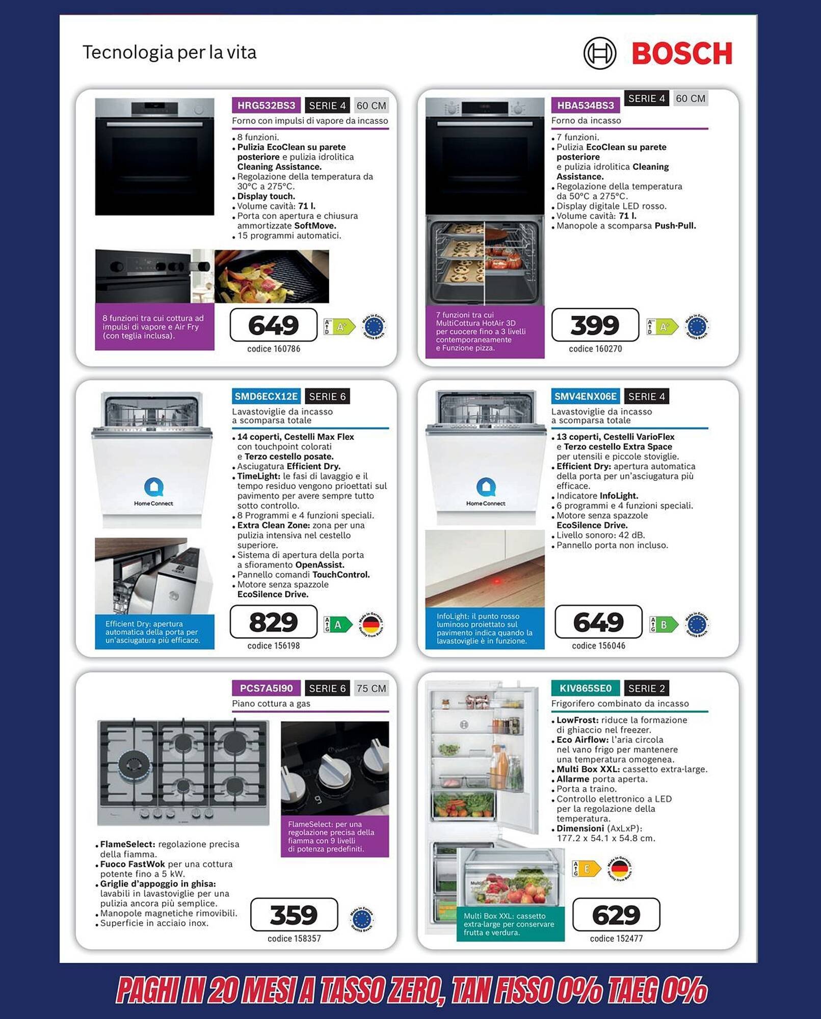 Volantino Trony (2025-09-11 - 2025-10-01)