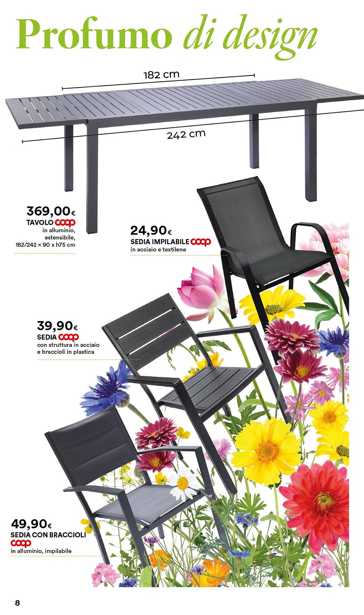 Volantino Ipercoop (2026-04-07 - 2026-05-06)