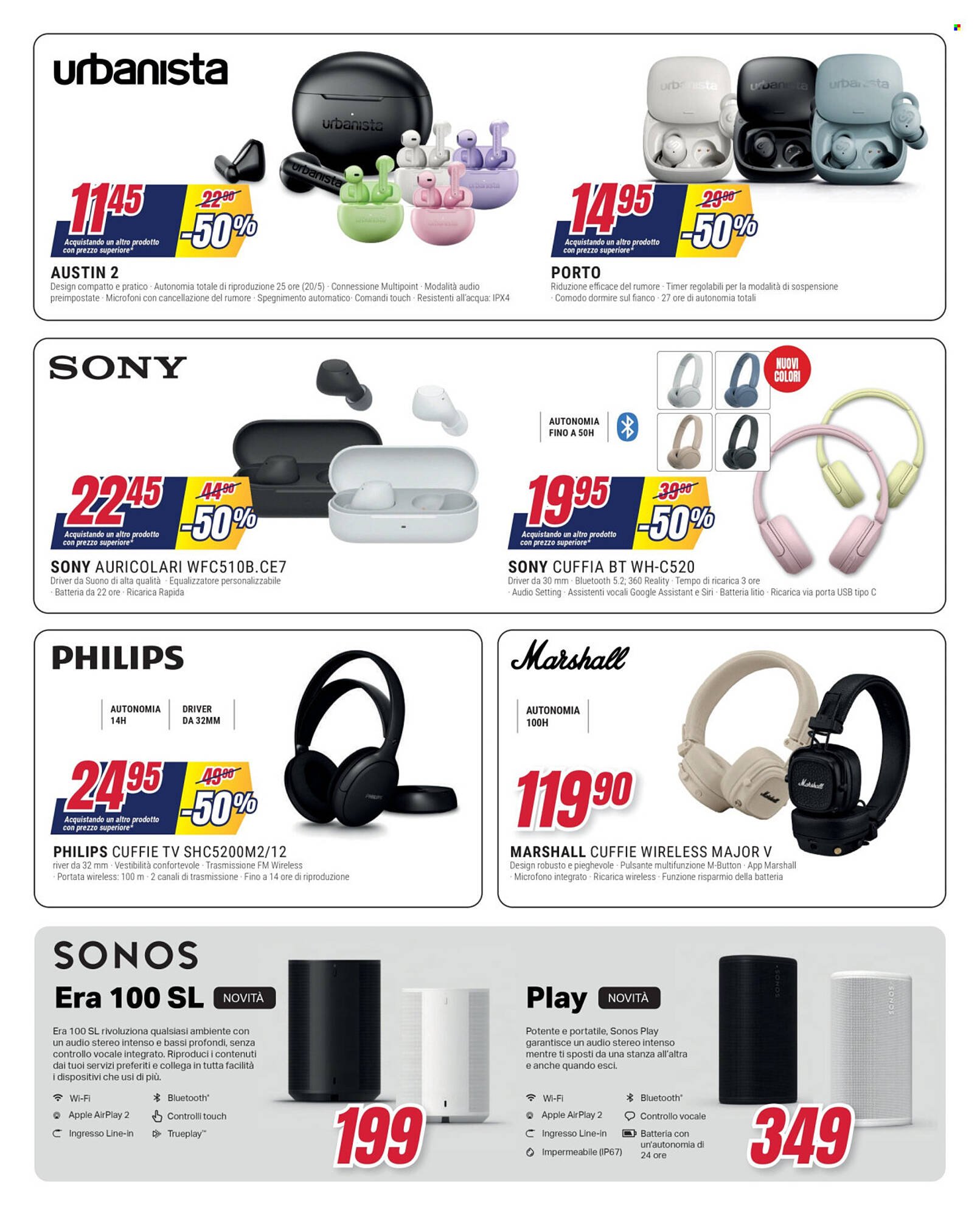 Volantino Trony (2026-04-28 - 2026-05-20)