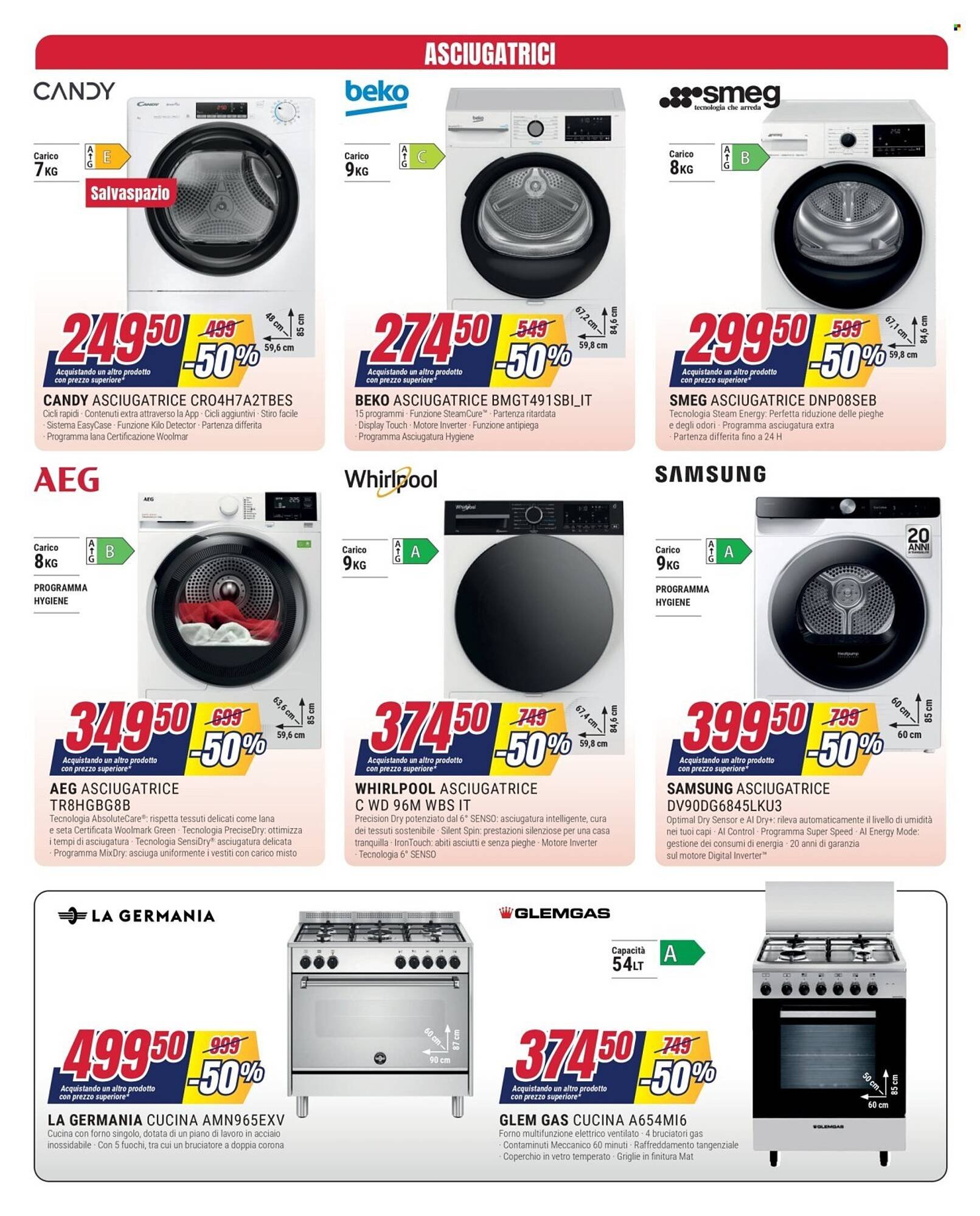 Volantino Trony (2026-04-28 - 2026-05-20)