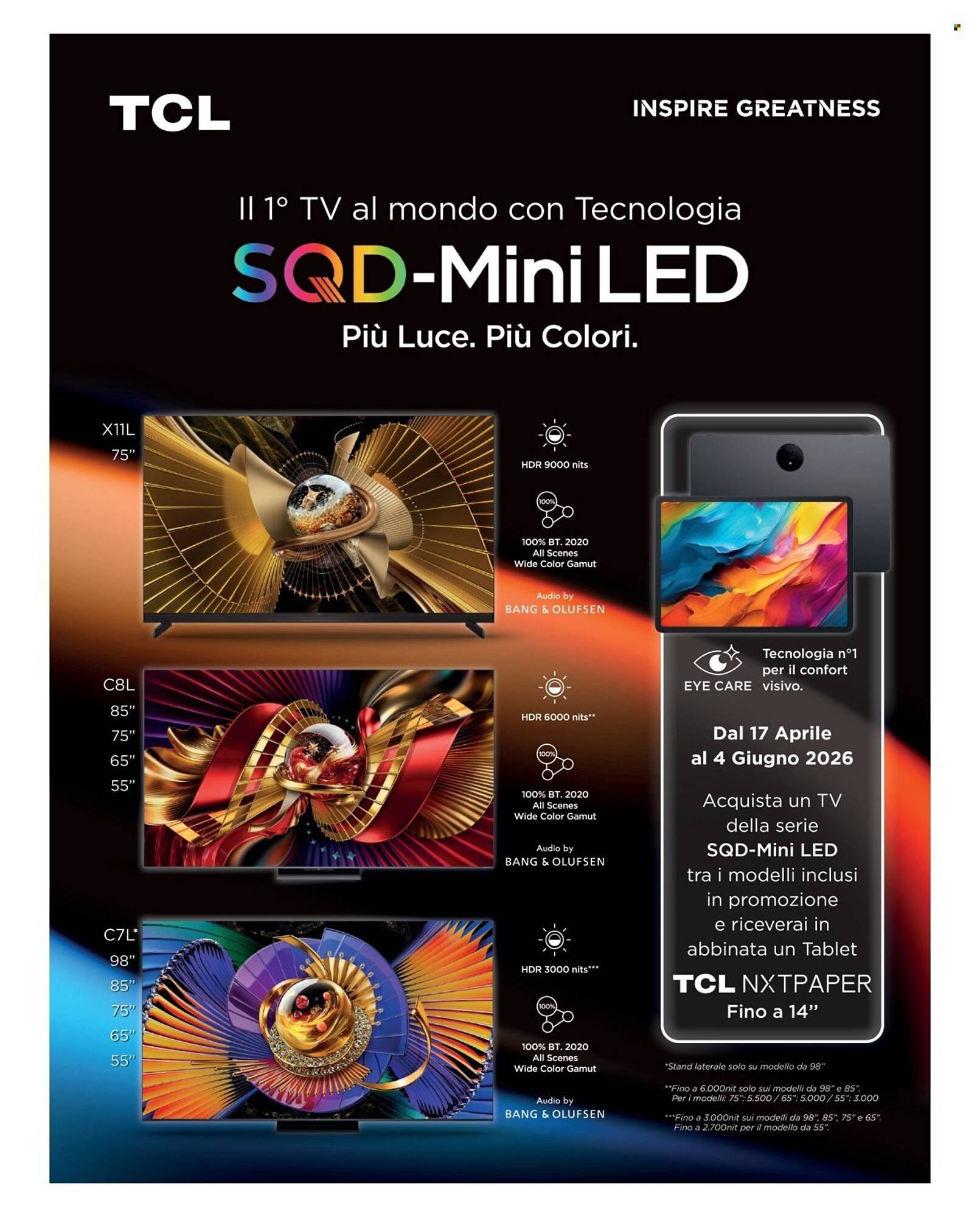 Volantino Trony (2026-04-28 - 2026-05-20)