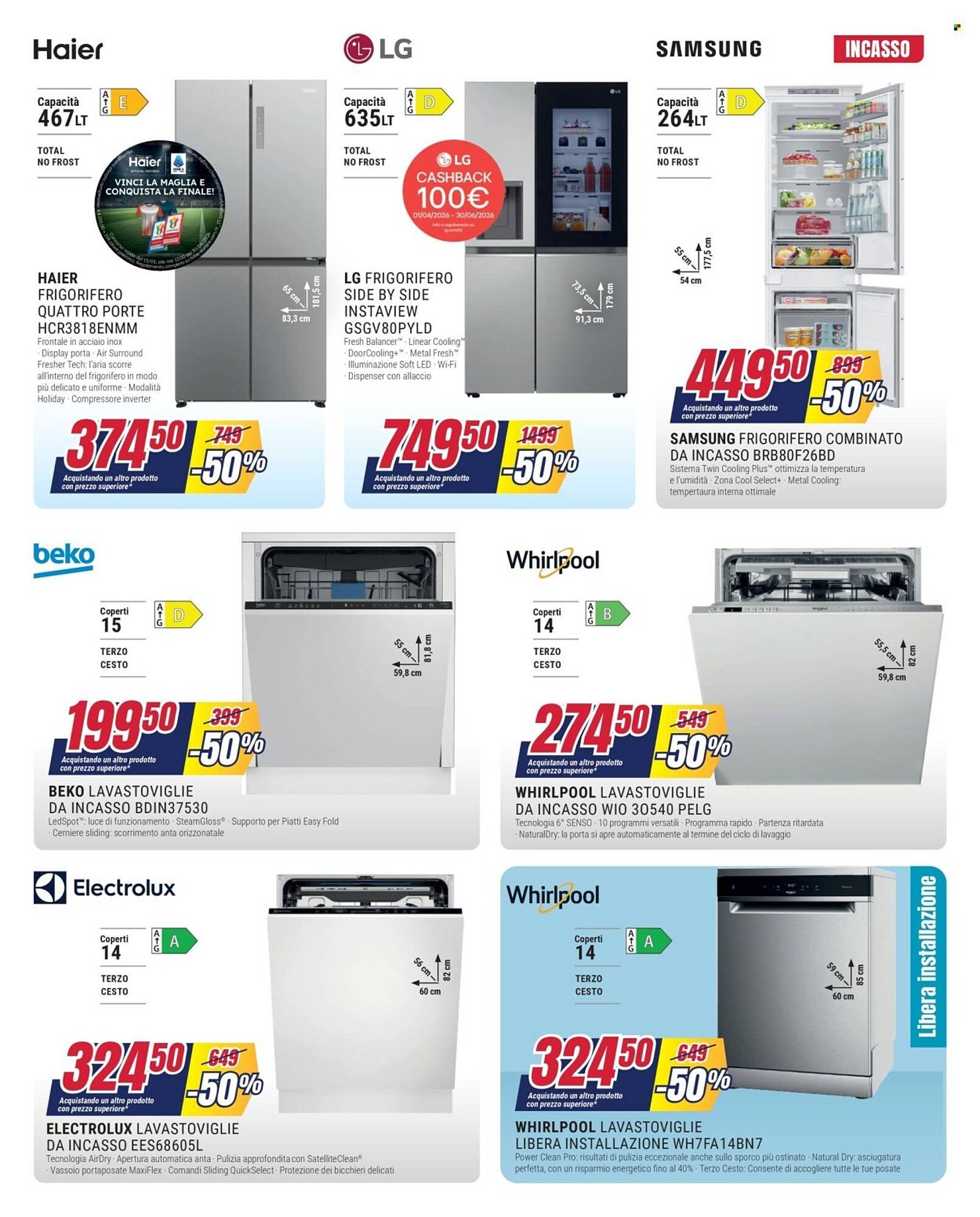 Volantino Trony (2026-04-28 - 2026-05-20)