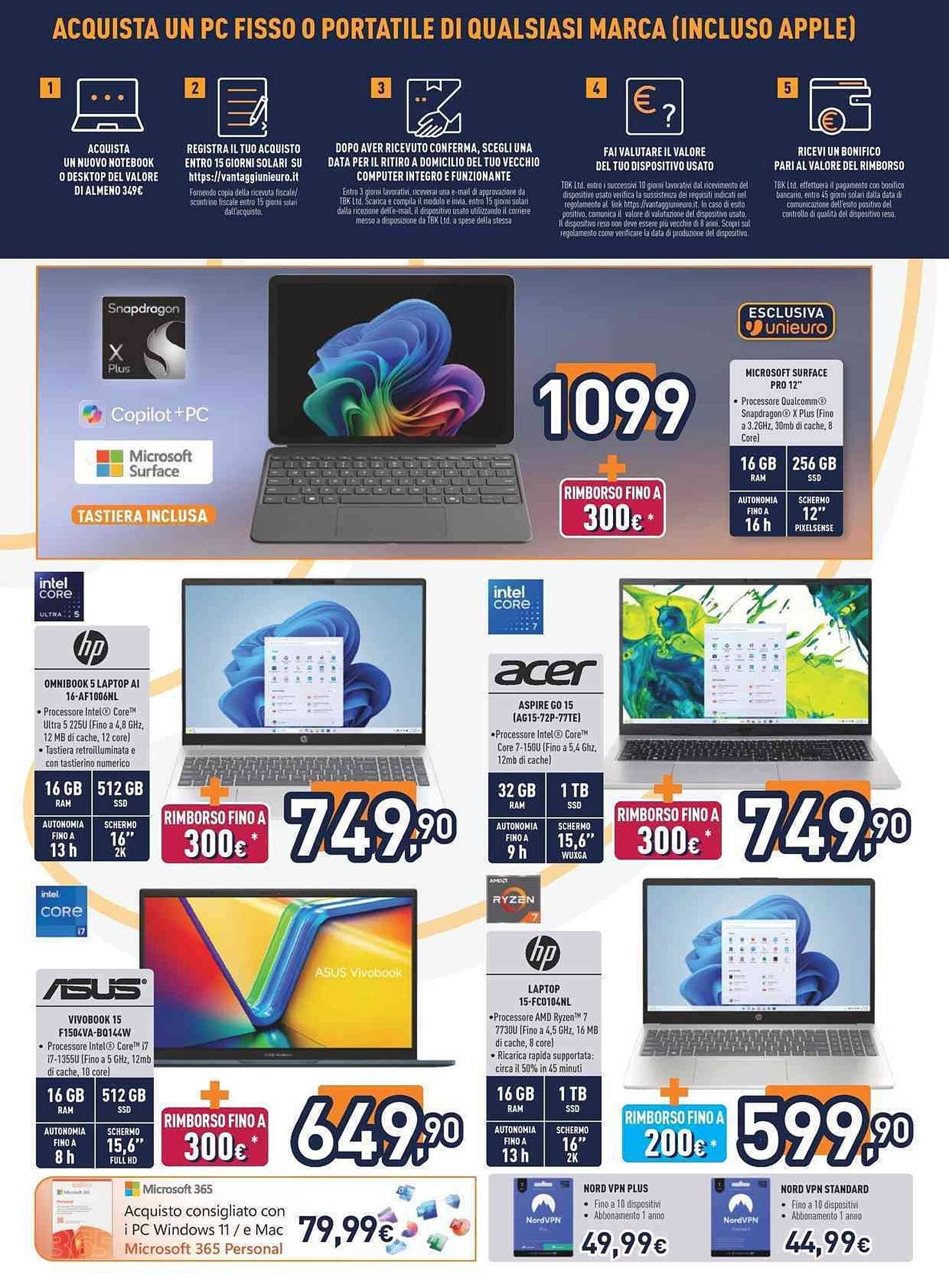 Volantino Unieuro (2026-03-20 - 2026-04-02)