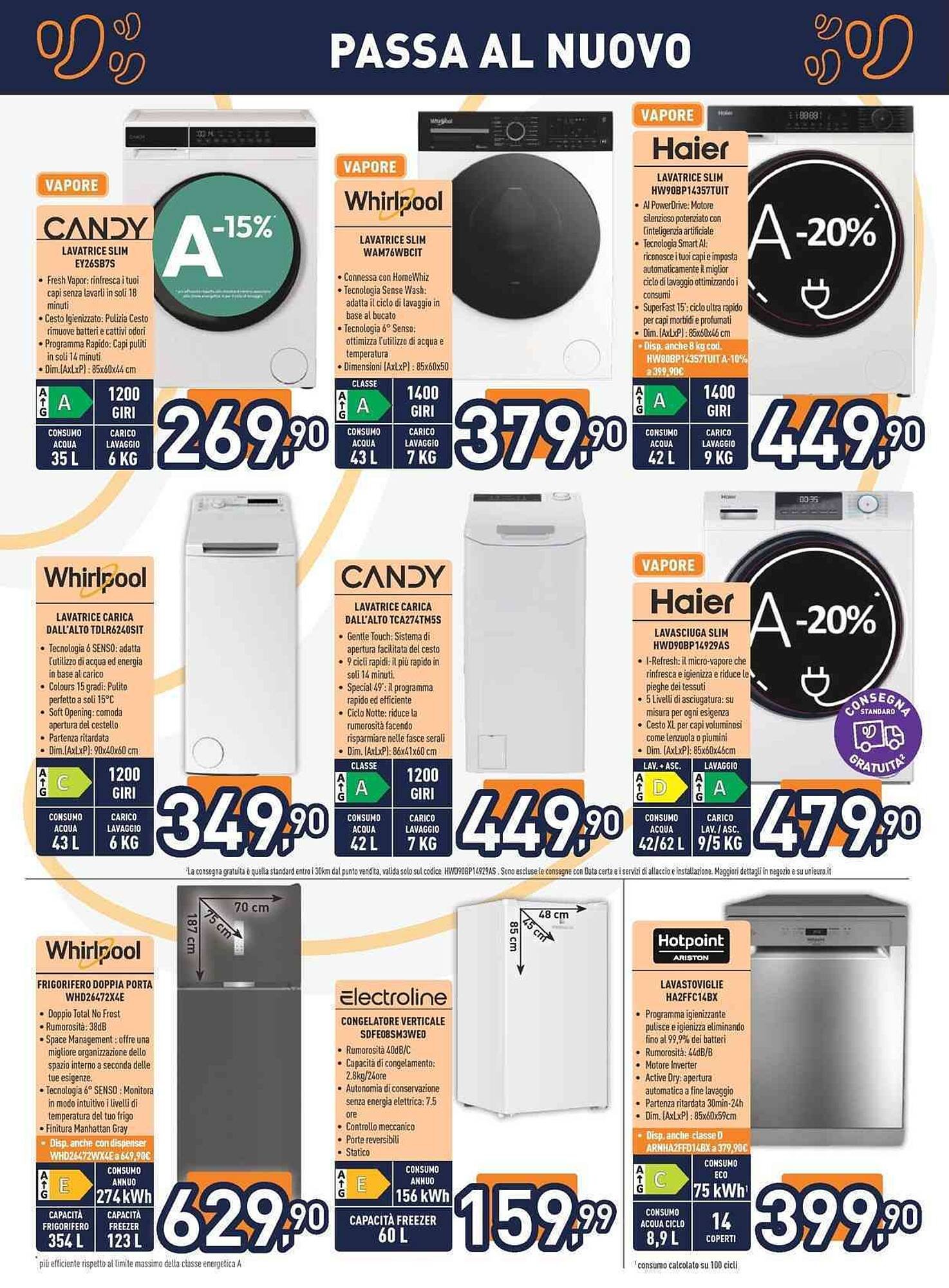 Volantino Unieuro (2026-03-20 - 2026-04-02)