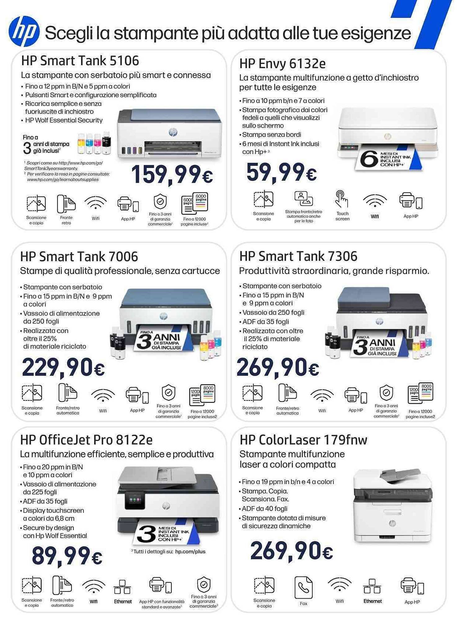 Volantino Unieuro (2026-03-20 - 2026-04-02)