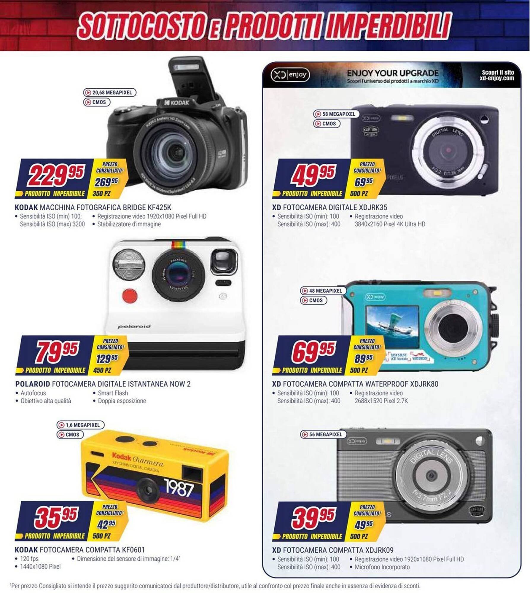 Volantino Trony (2026-04-17 - 2026-04-27)