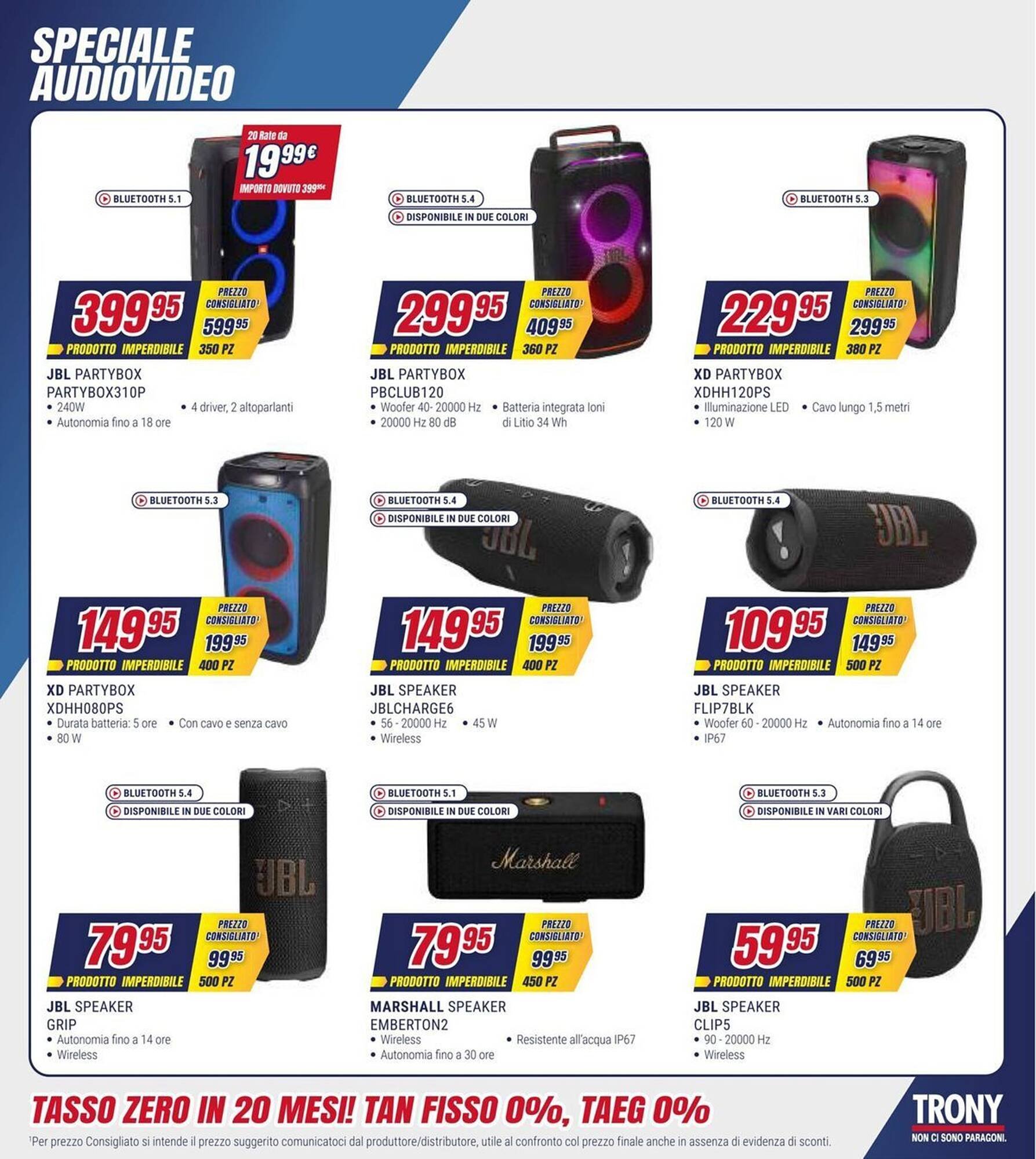 Volantino Trony (2026-04-17 - 2026-04-27)