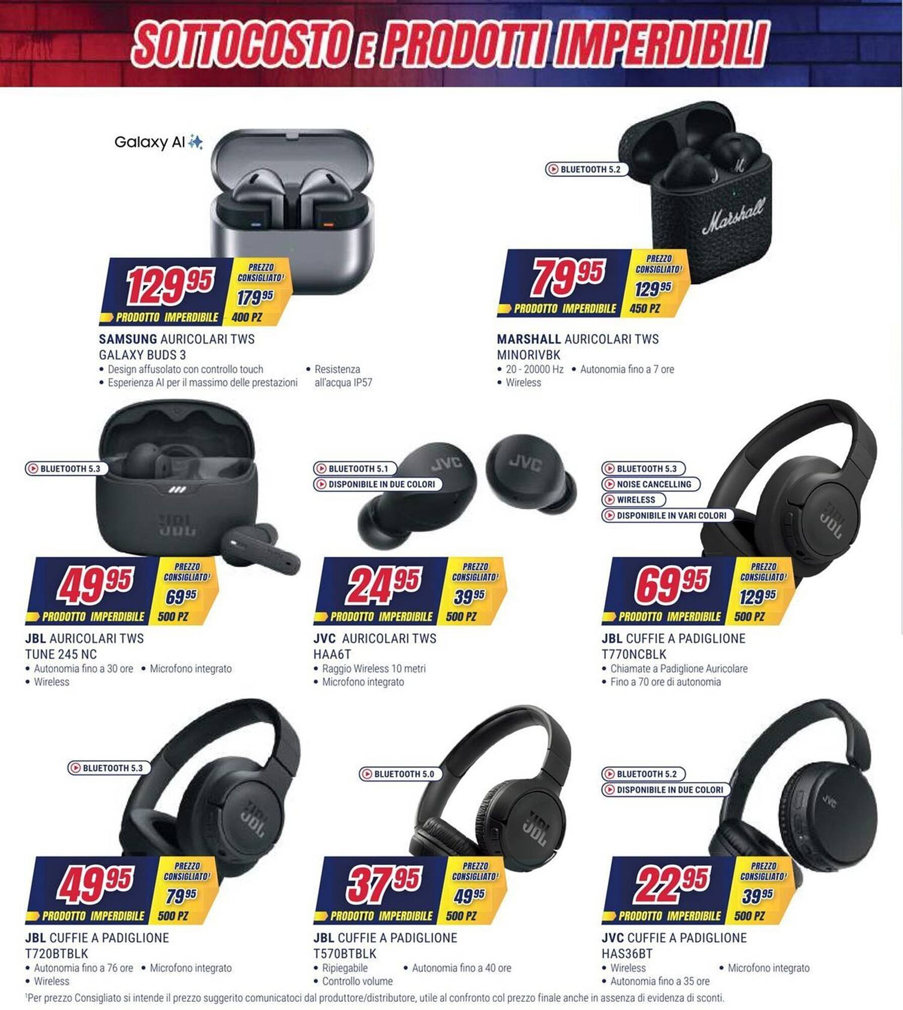 Volantino Trony (2026-04-17 - 2026-04-27)