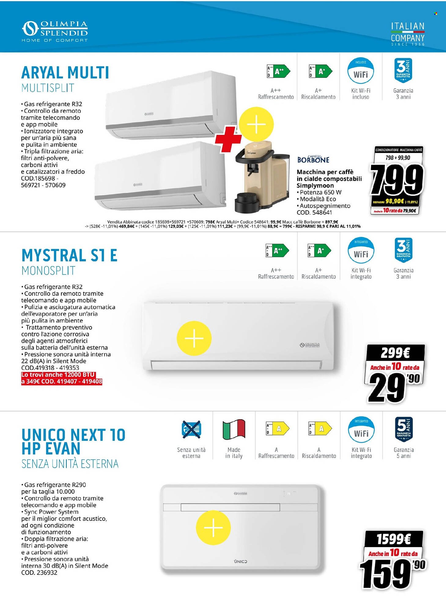 Volantino MediaWorld (2026-04-10 - 2026-04-19)