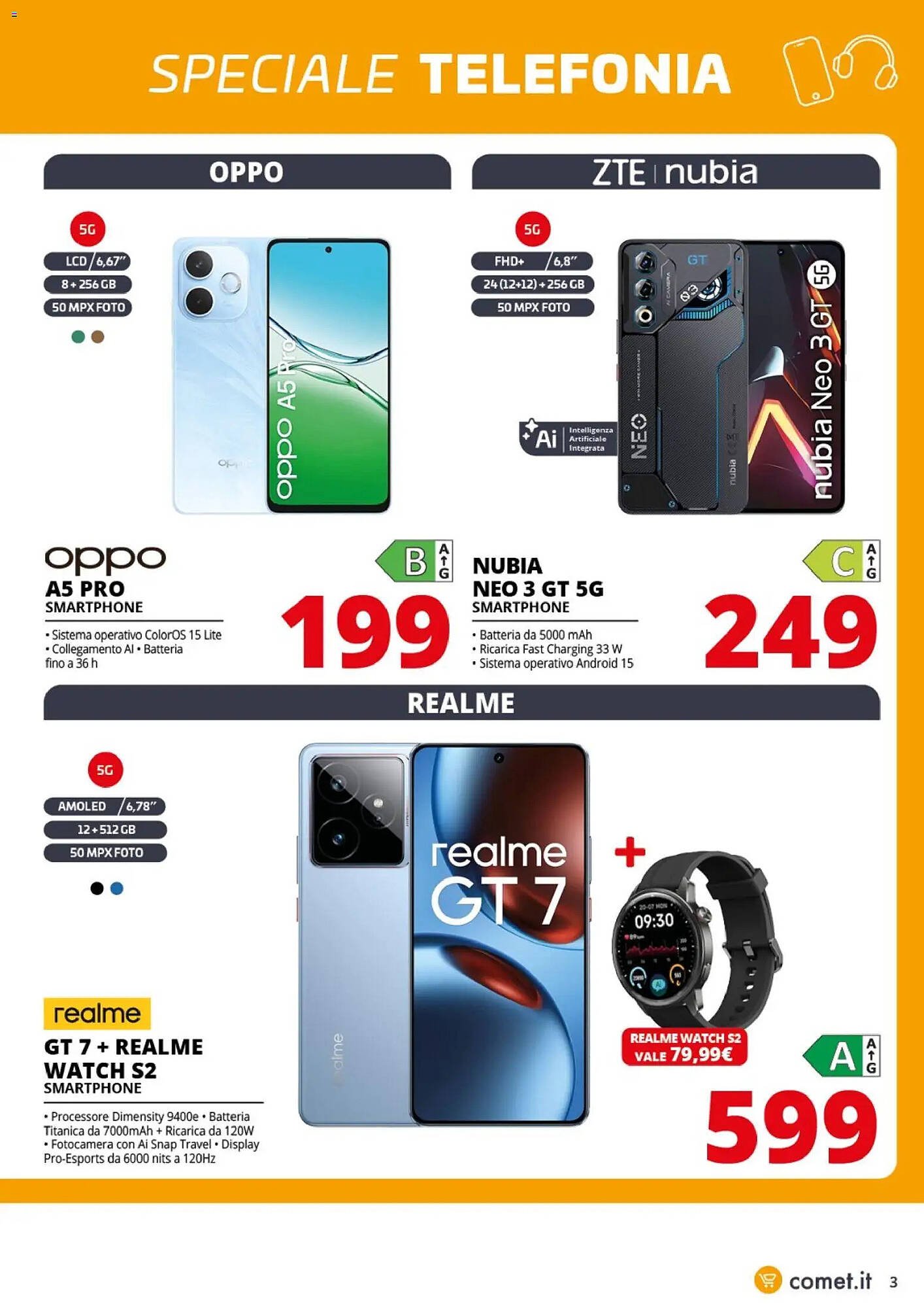 Volantino Comet (2025-11-13 - 2025-12-01)