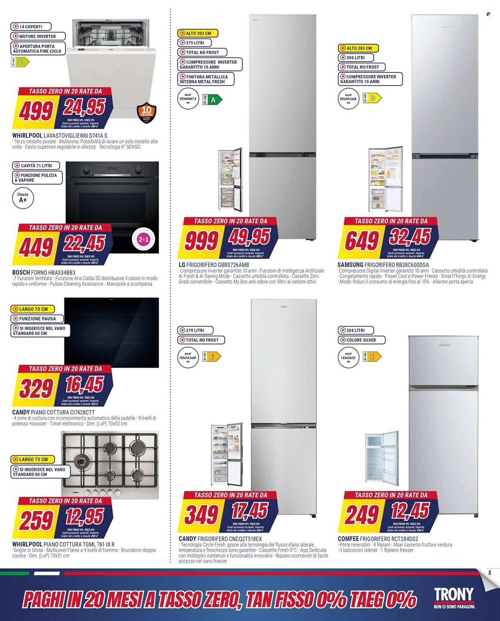 Volantino Trony (2026-04-11 - 2026-04-27)