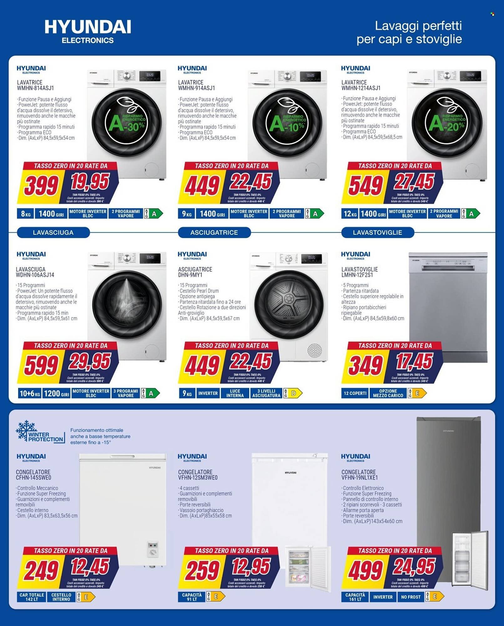 Volantino Trony (2026-04-11 - 2026-04-27)