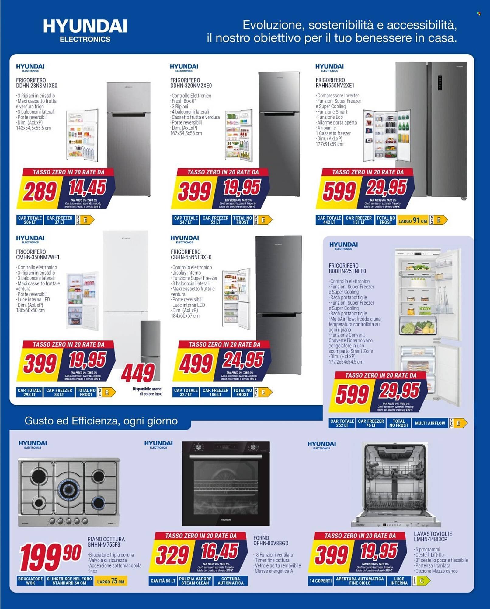 Volantino Trony (2026-04-11 - 2026-04-27)