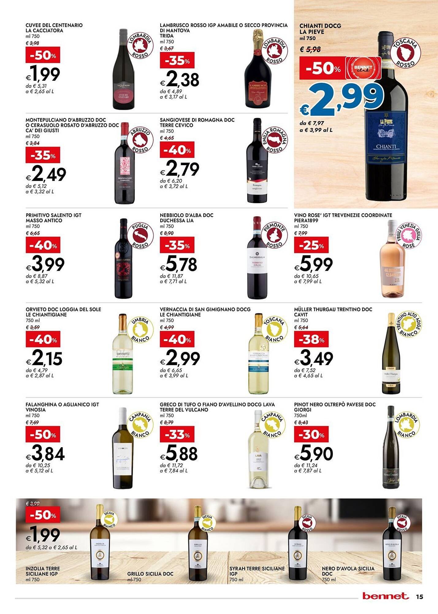 Volantino Bennet (2026-01-02 - 2026-01-14)