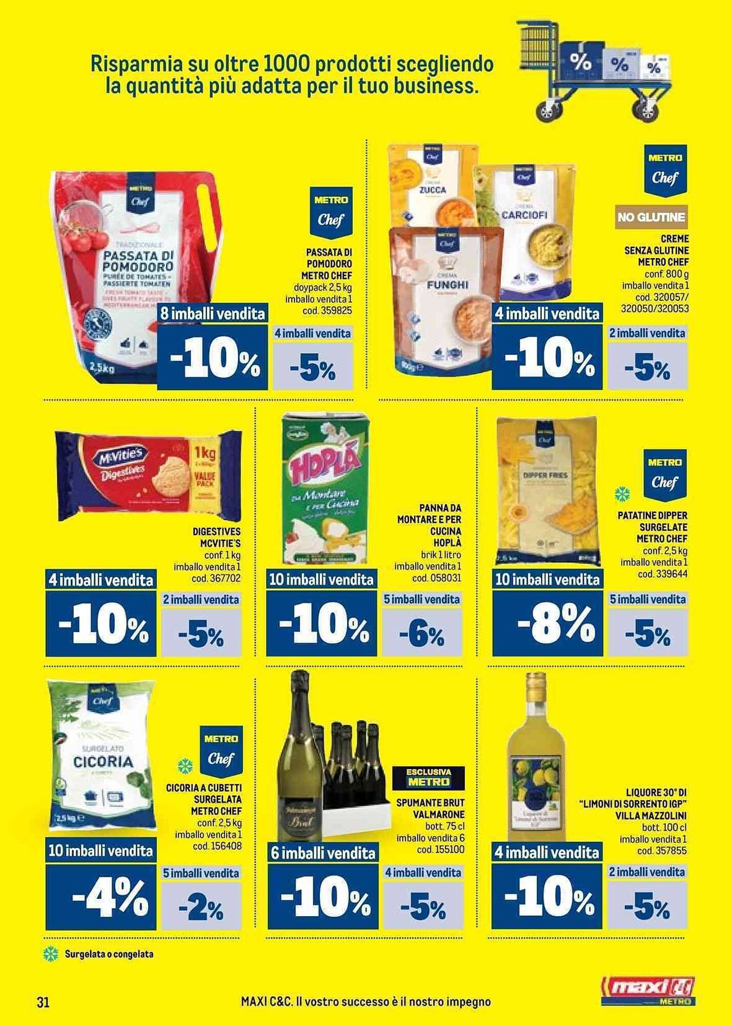 Volantino Metro (2026-01-15 - 2026-01-21)