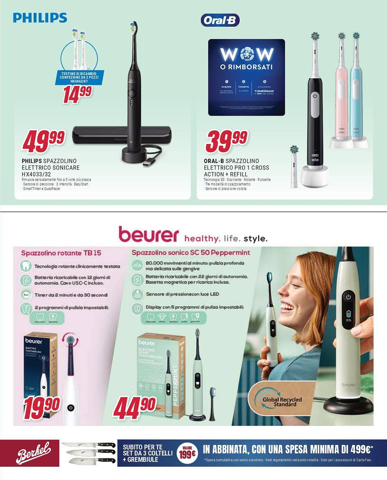 Volantino Trony (2026-04-09 - 2026-04-27)