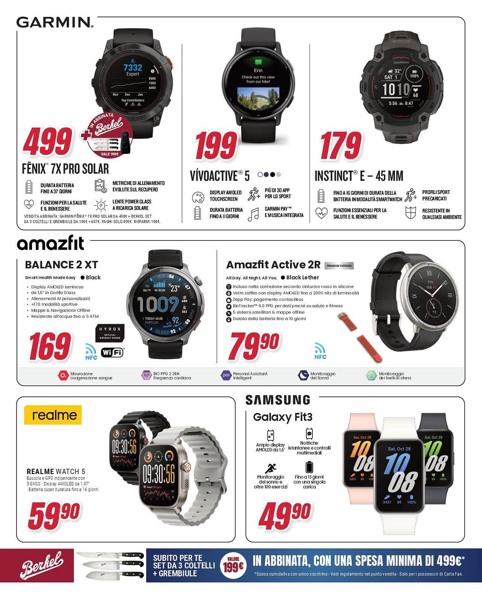 Volantino Trony (2026-04-09 - 2026-04-27)