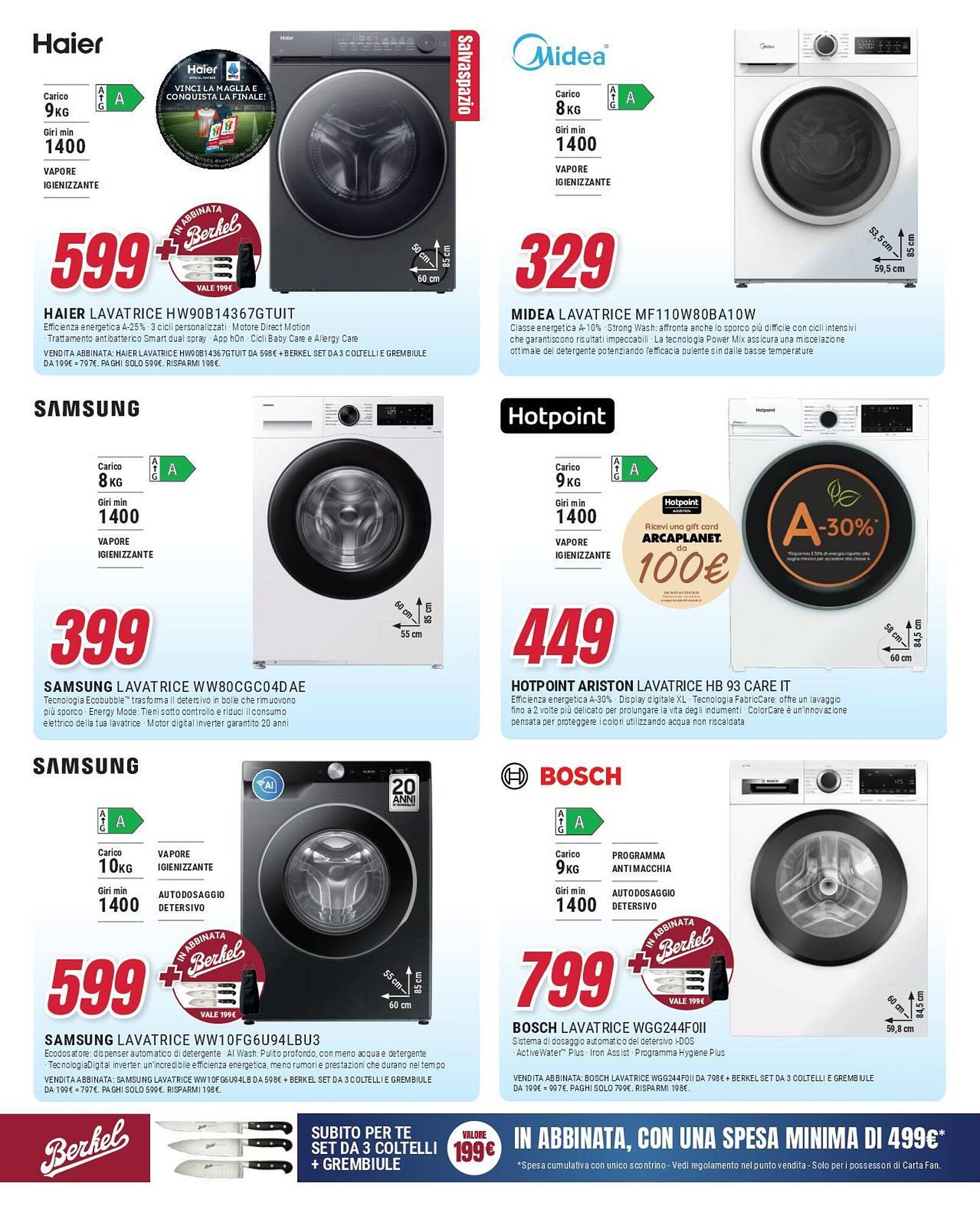 Volantino Trony (2026-04-09 - 2026-04-27)