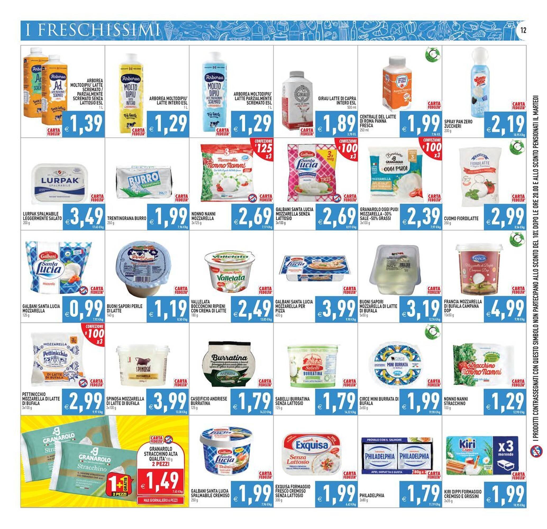 Volantino Iperfamily (2026-04-29 - 2026-05-07)