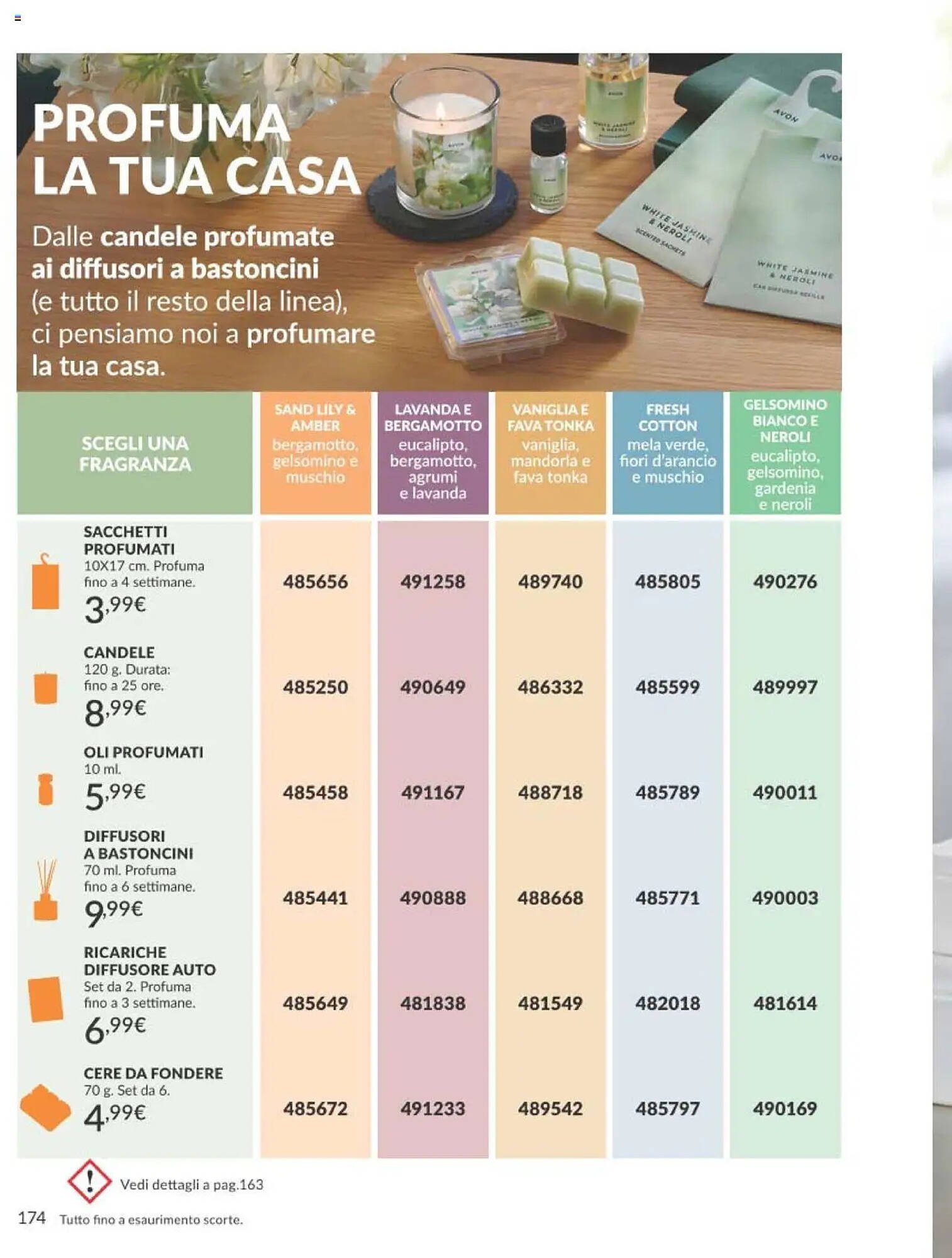 Catalogo Avon (2025-10-01 - 2025-10-31)