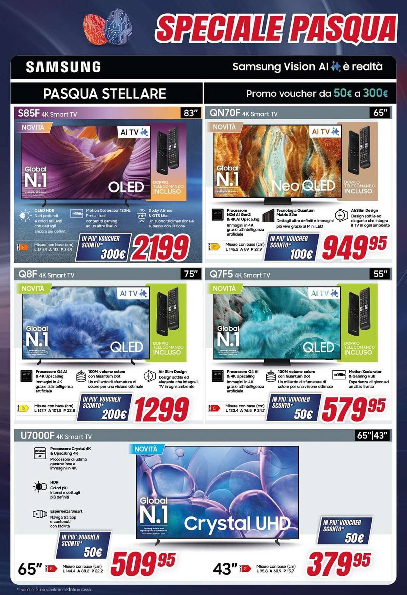 Volantino Trony (2026-03-26 - 2026-04-16)