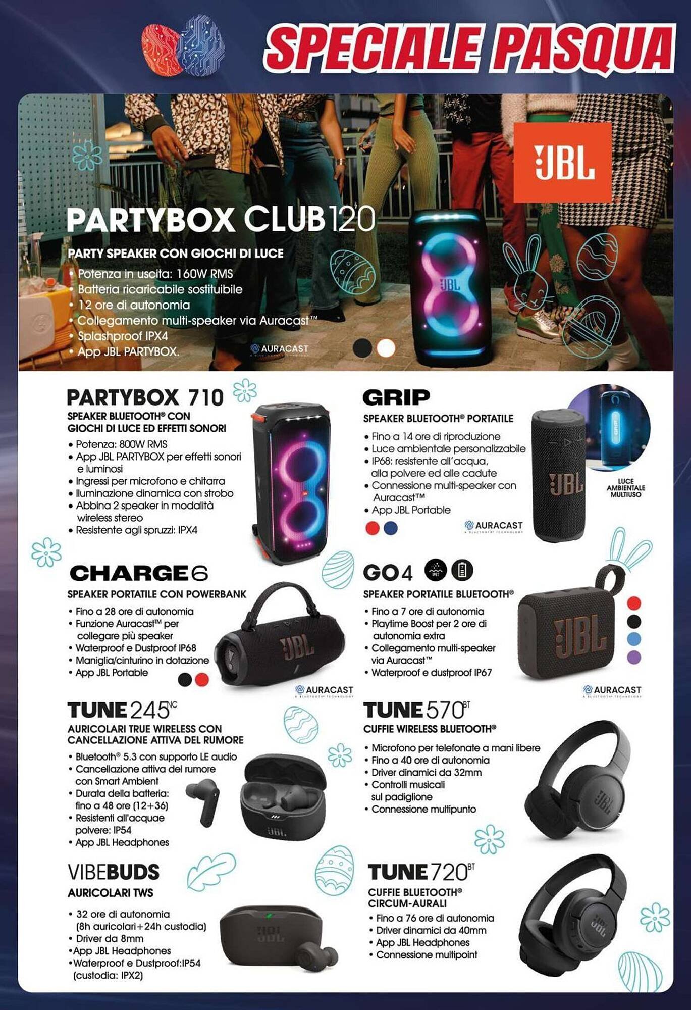 Volantino Trony (2026-03-26 - 2026-04-16)