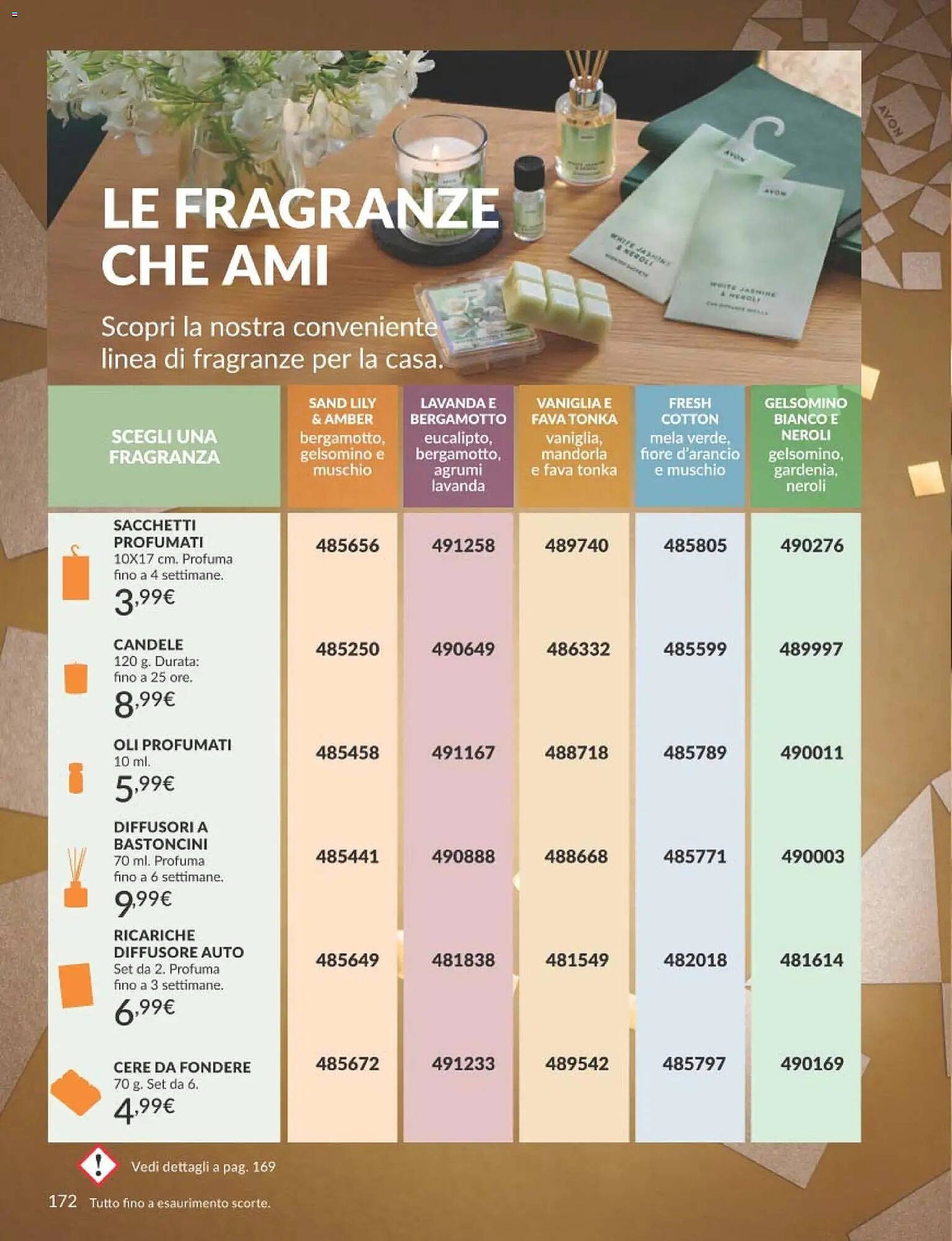 Catalogo Avon (2025-12-01 - 2025-12-30)