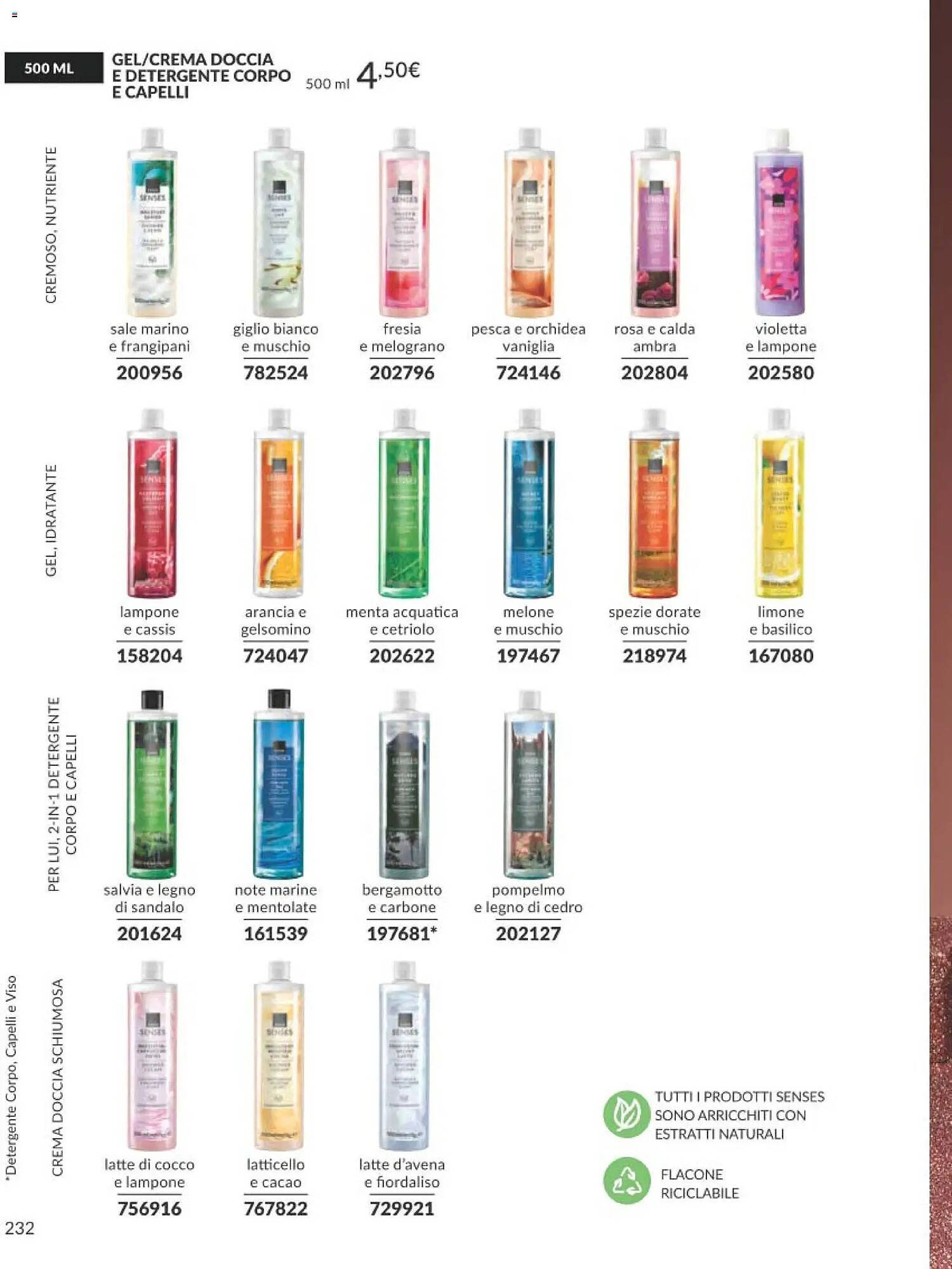 Catalogo Avon (2025-12-01 - 2025-12-30)