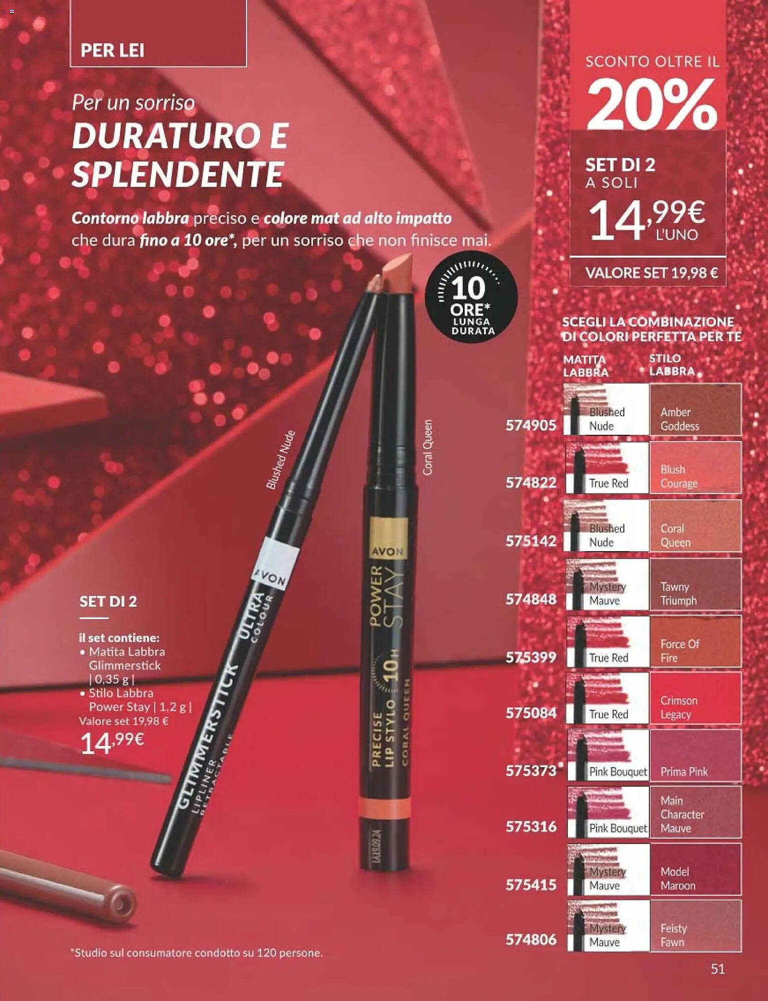 Catalogo Avon (2025-12-01 - 2025-12-30)