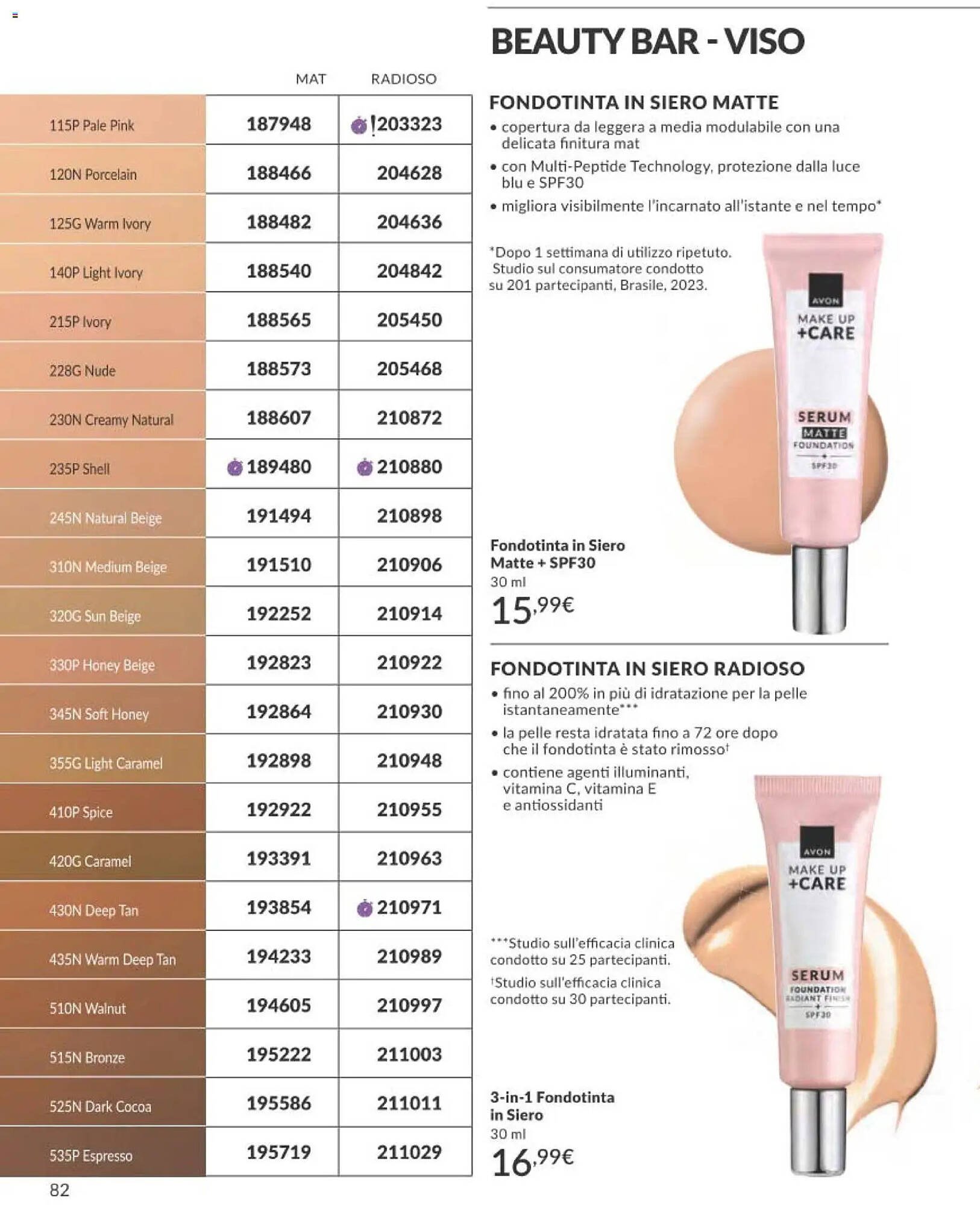 Catalogo Avon (2025-12-01 - 2025-12-30)