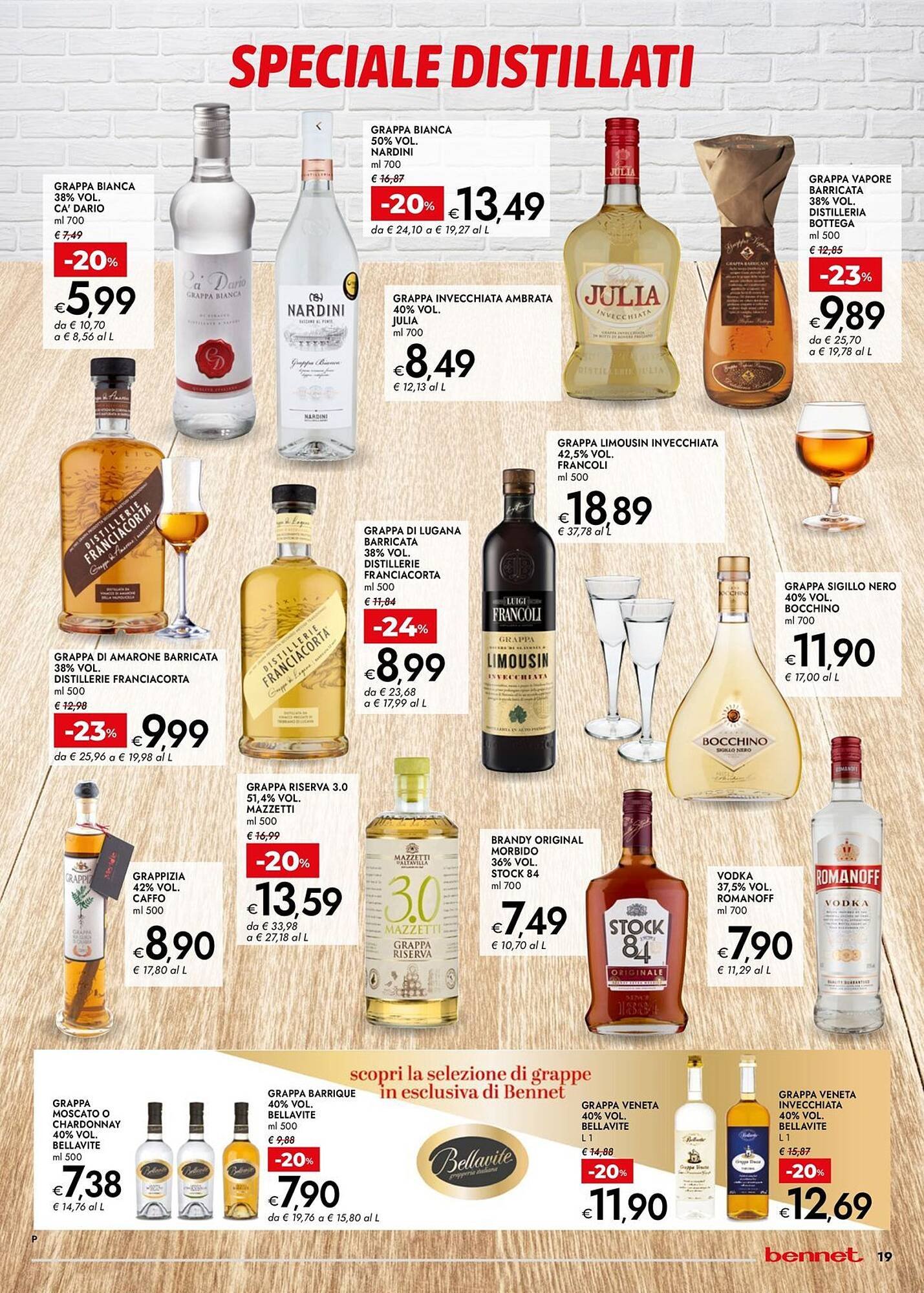 Volantino Bennet (2025-11-06 - 2025-11-19)