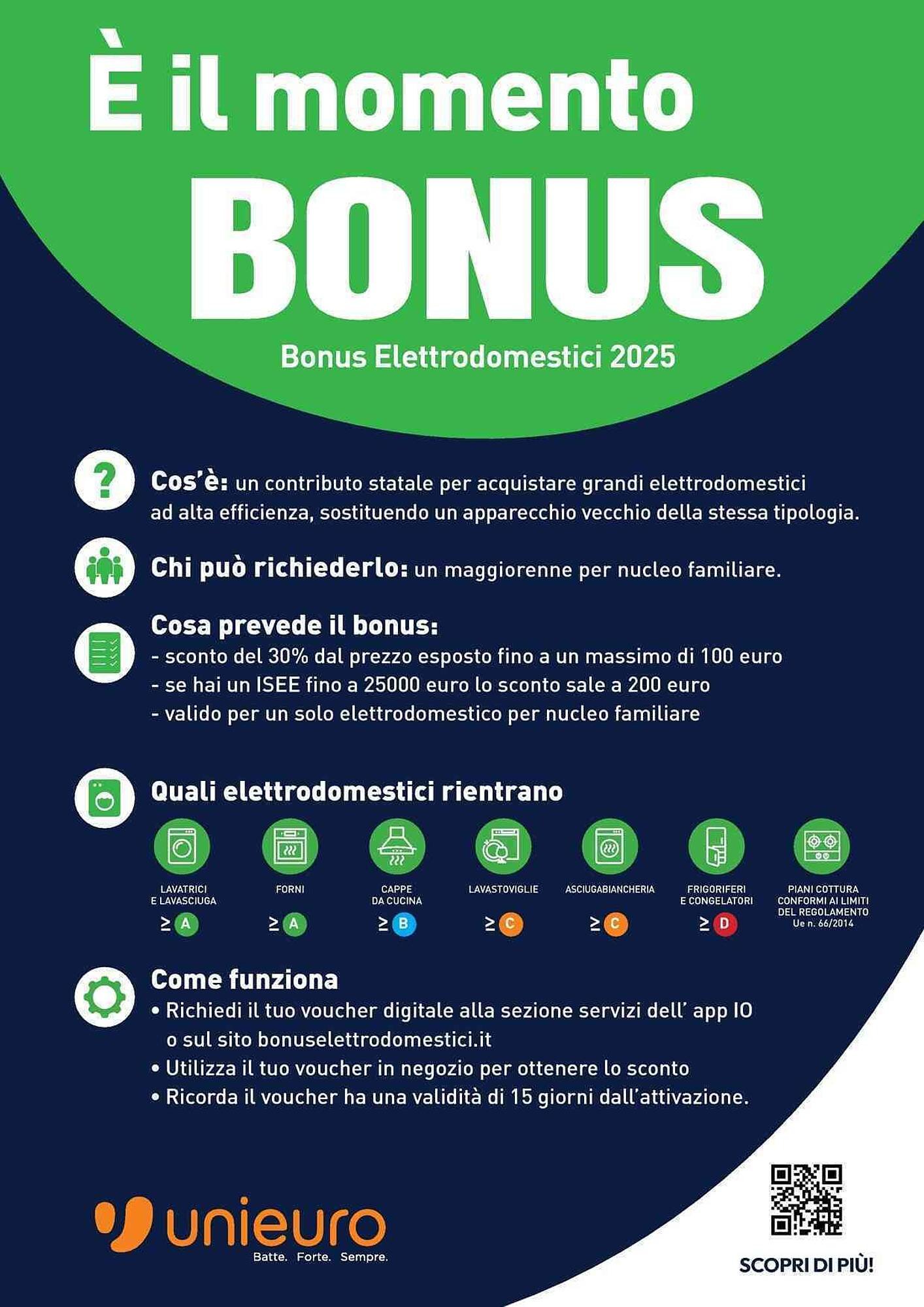 Volantino Unieuro (2025-11-19 - 2025-11-25)