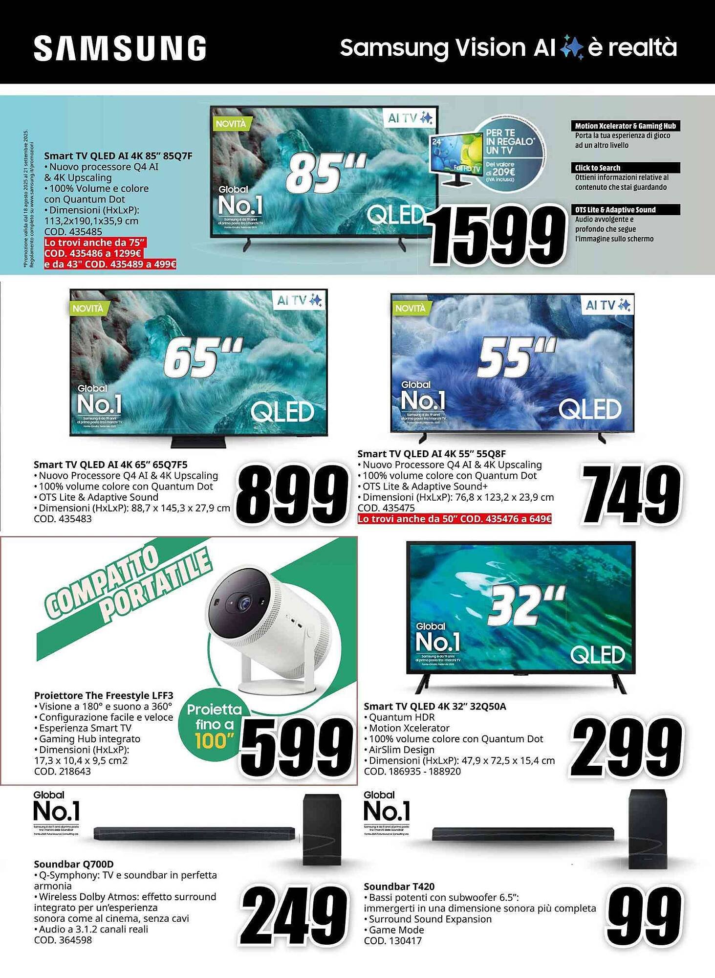 Volantino MediaWorld (2025-08-27 - 2025-09-07)