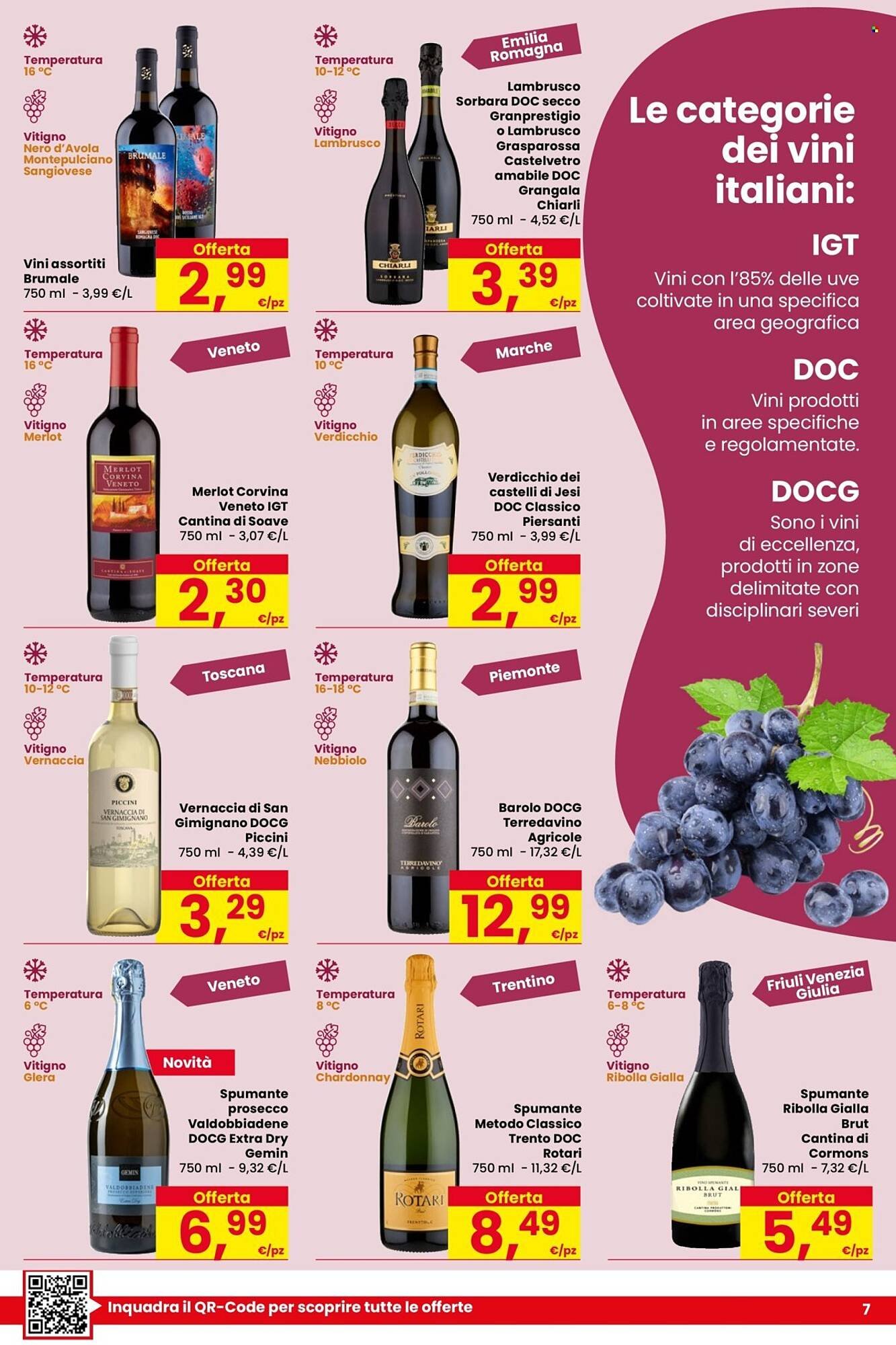 Volantino Despar (2026-04-21 - 2026-04-29)