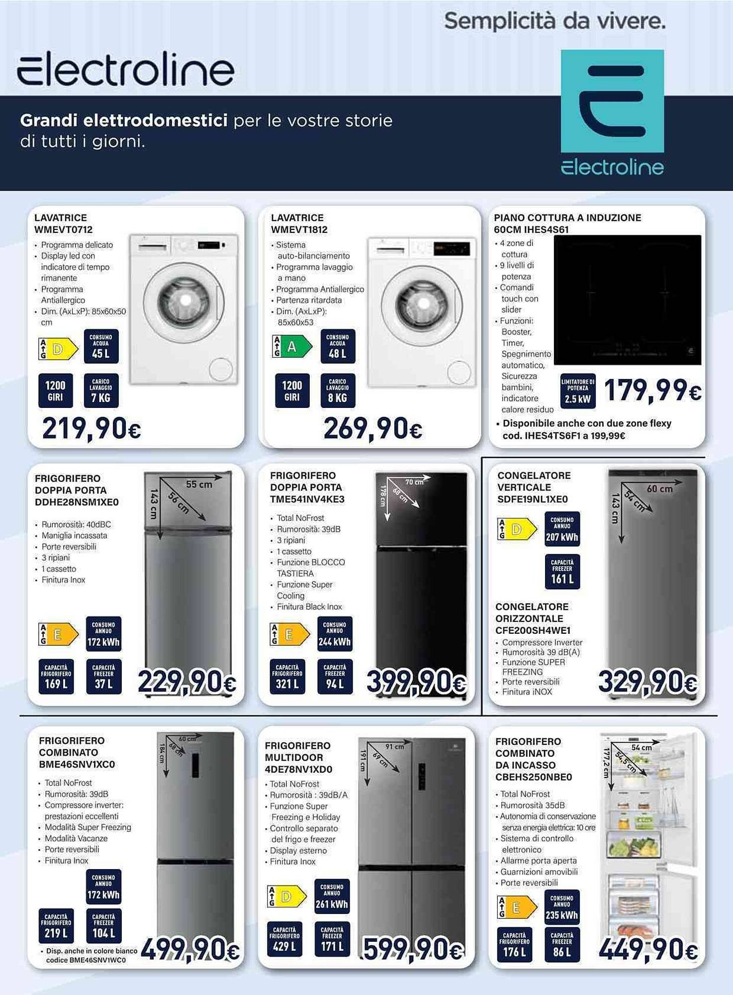 Volantino Unieuro (2025-08-14 - 2025-08-21)