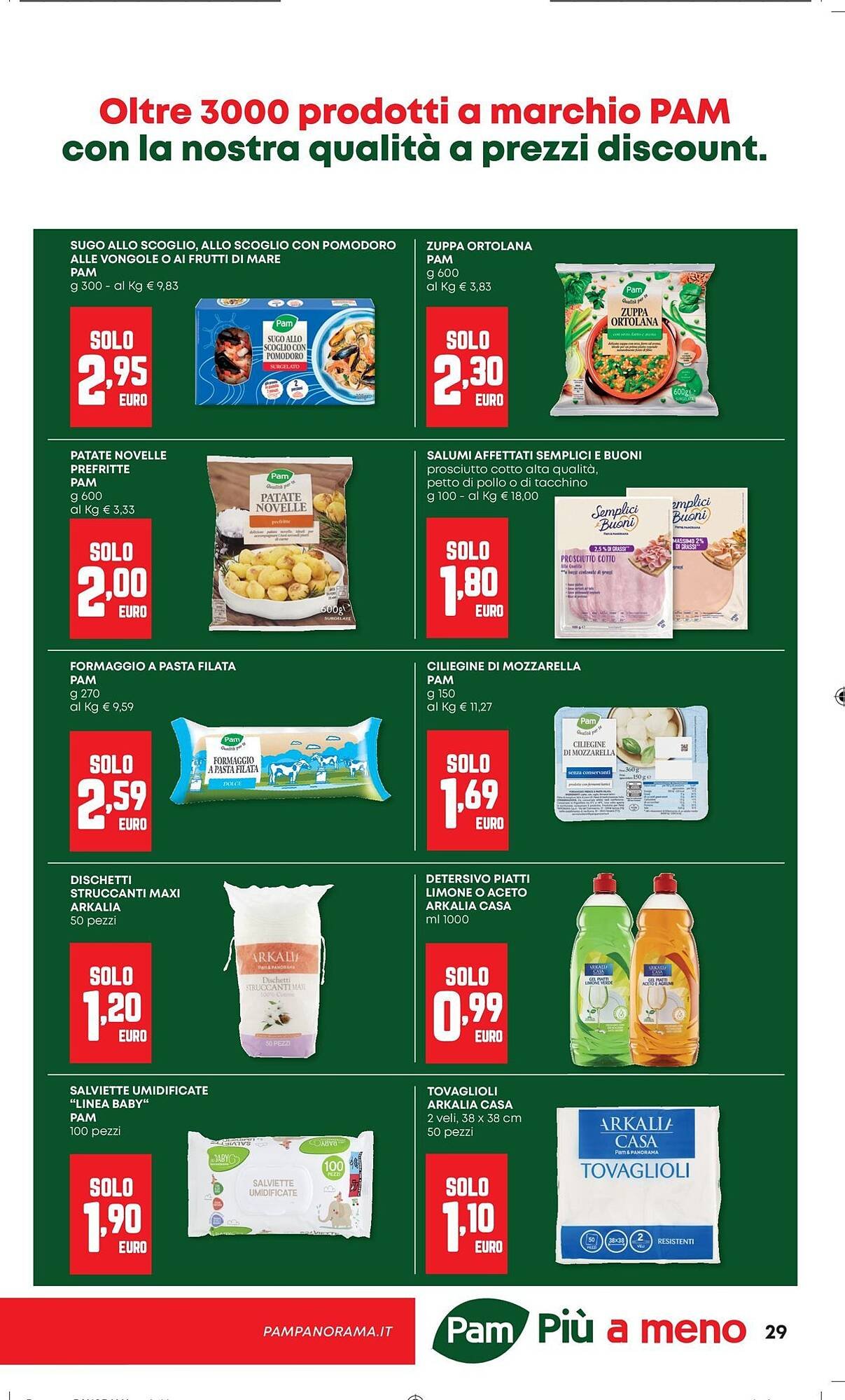 Volantino Panorama (2025-12-18 - 2025-12-31)