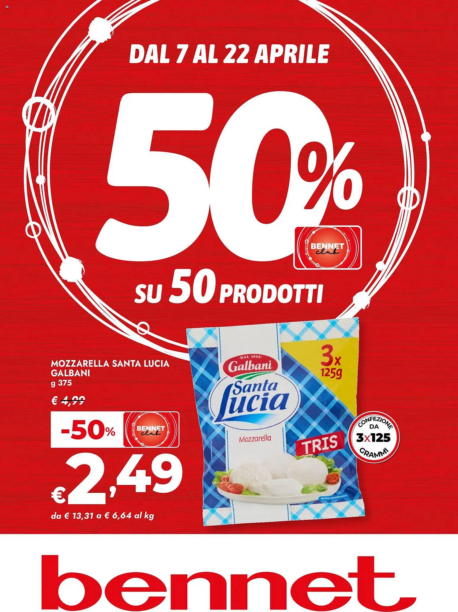 Volantino Bennet (2026-04-07 - 2026-04-22)