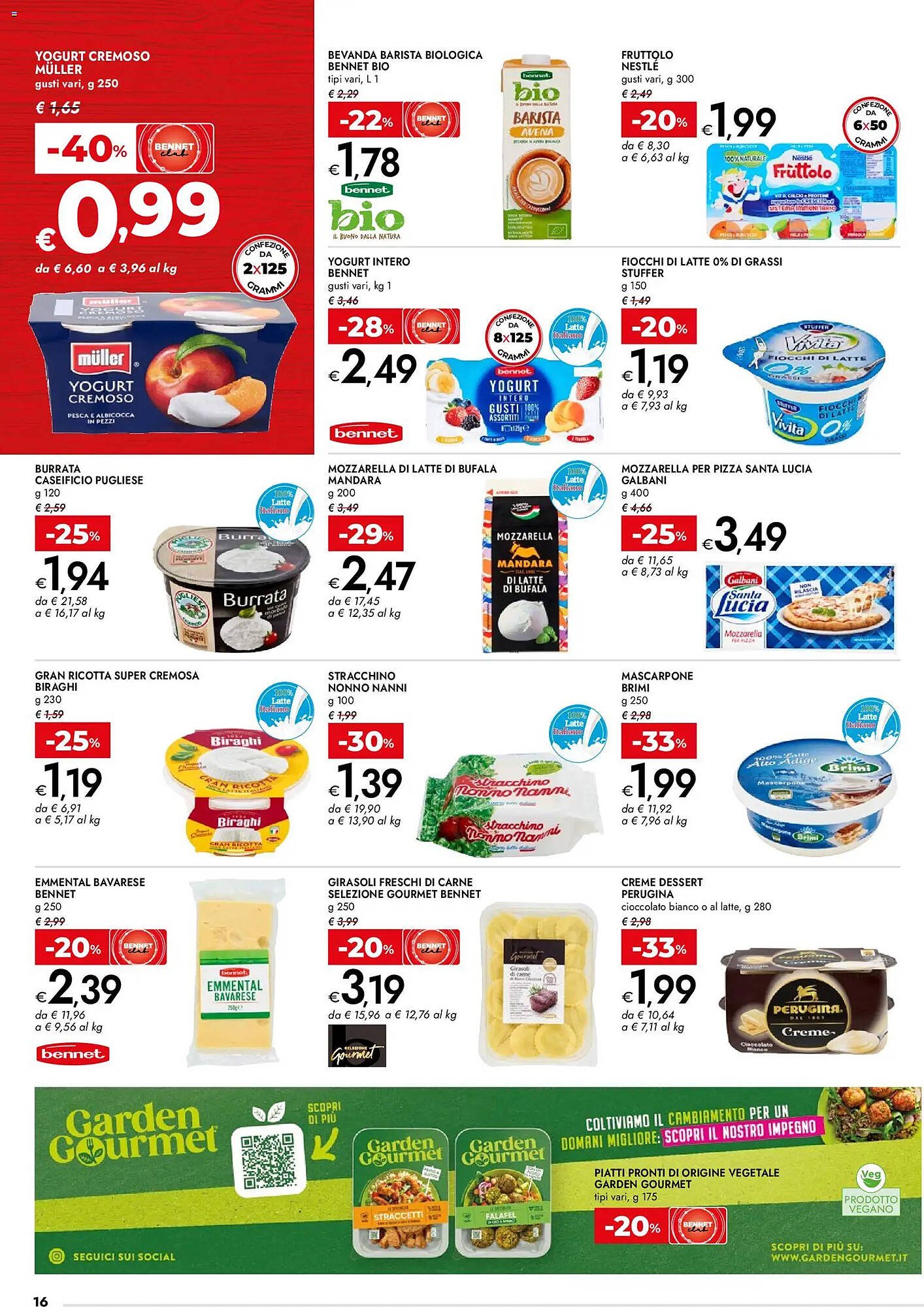 Volantino Bennet (2026-04-07 - 2026-04-22)