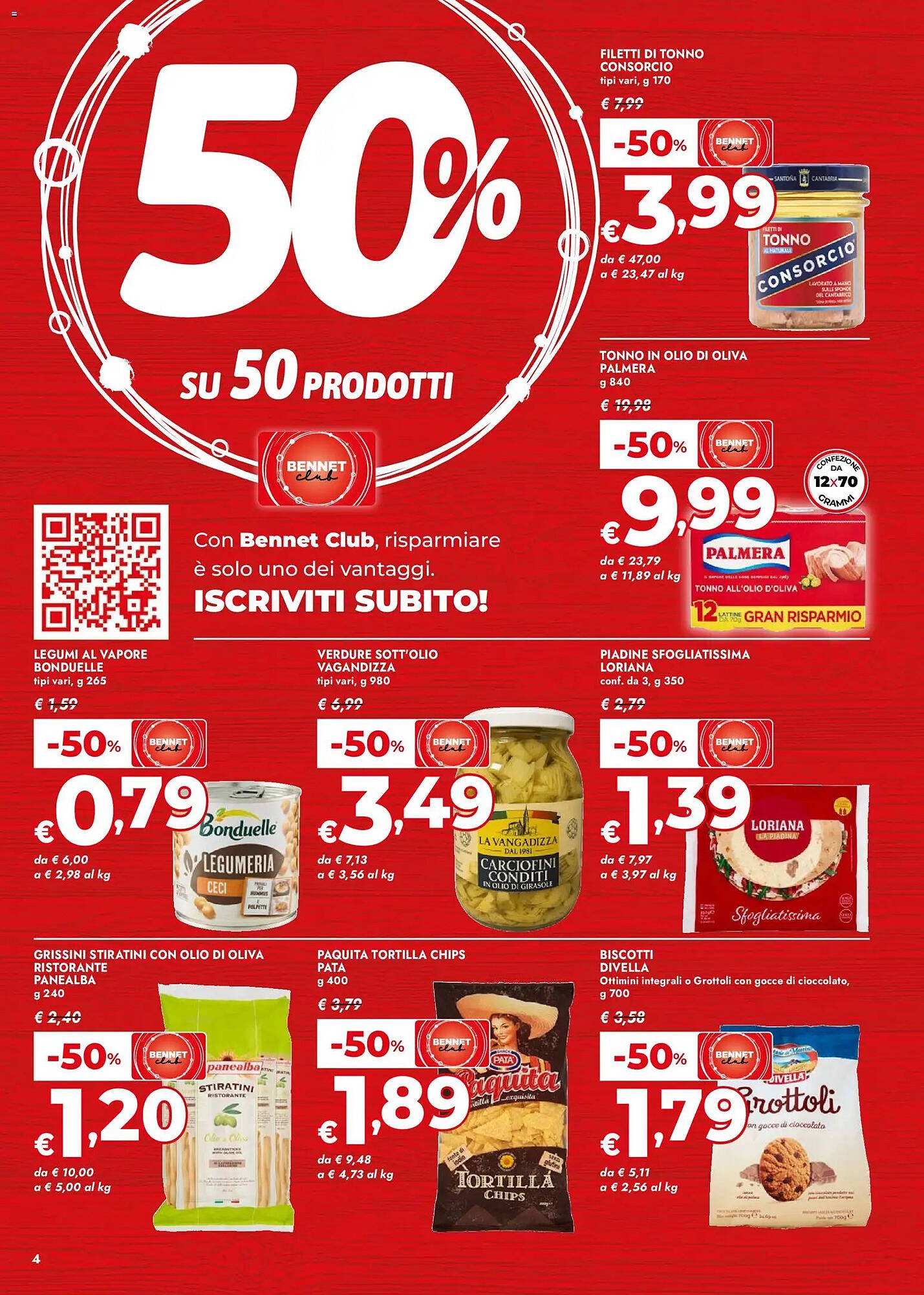 Volantino Bennet (2026-04-07 - 2026-04-22)