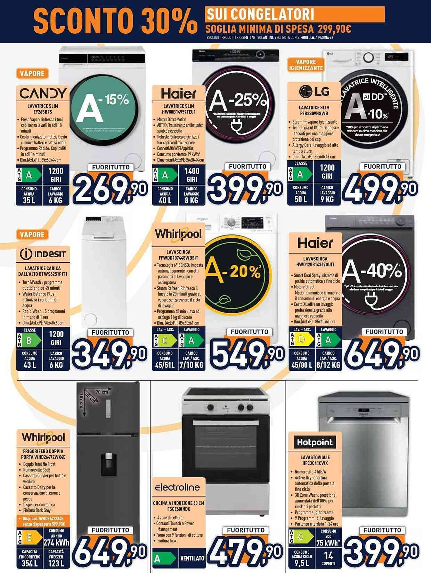 Volantino Unieuro (2025-12-29 - 2026-01-15)