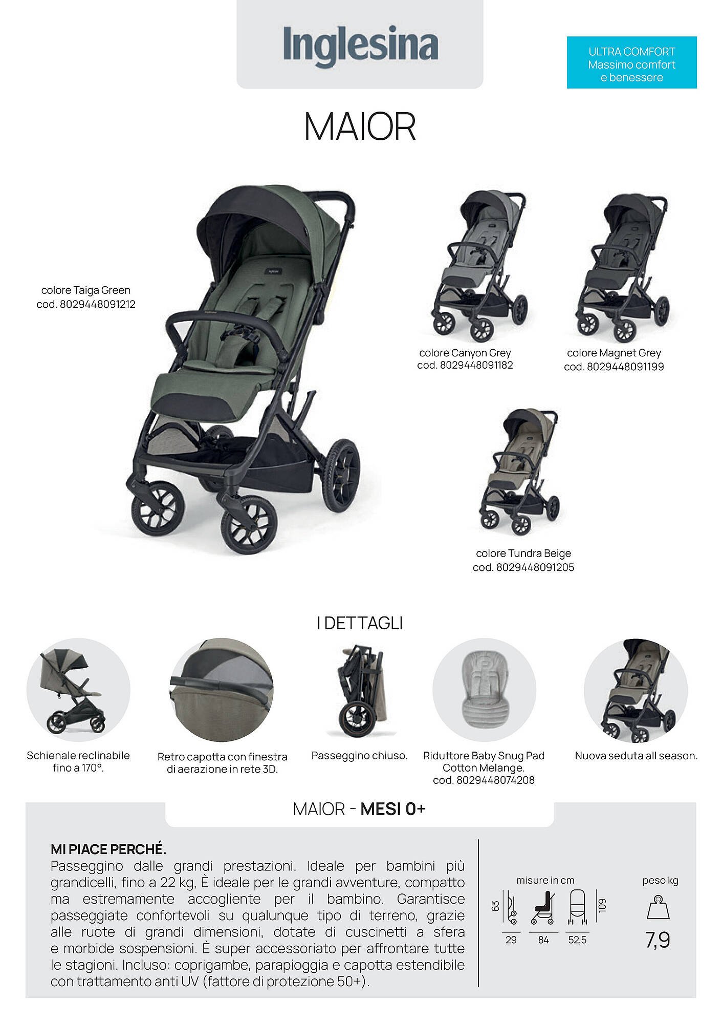 Volantino Prenatal (2026-01-20 - 2026-03-07)