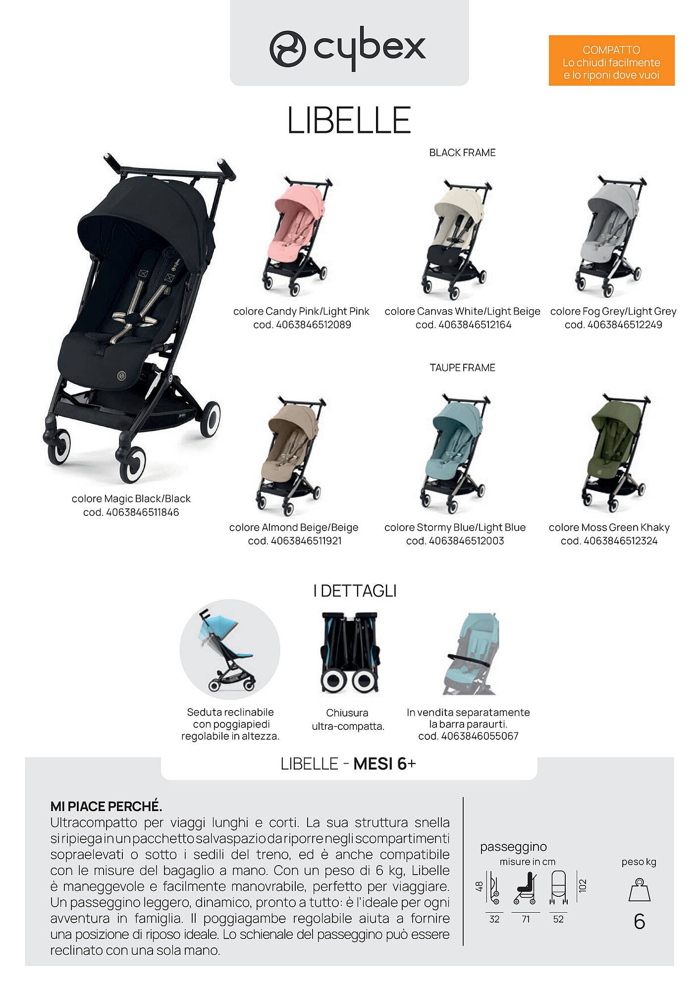 Volantino Prenatal (2026-01-20 - 2026-03-07)